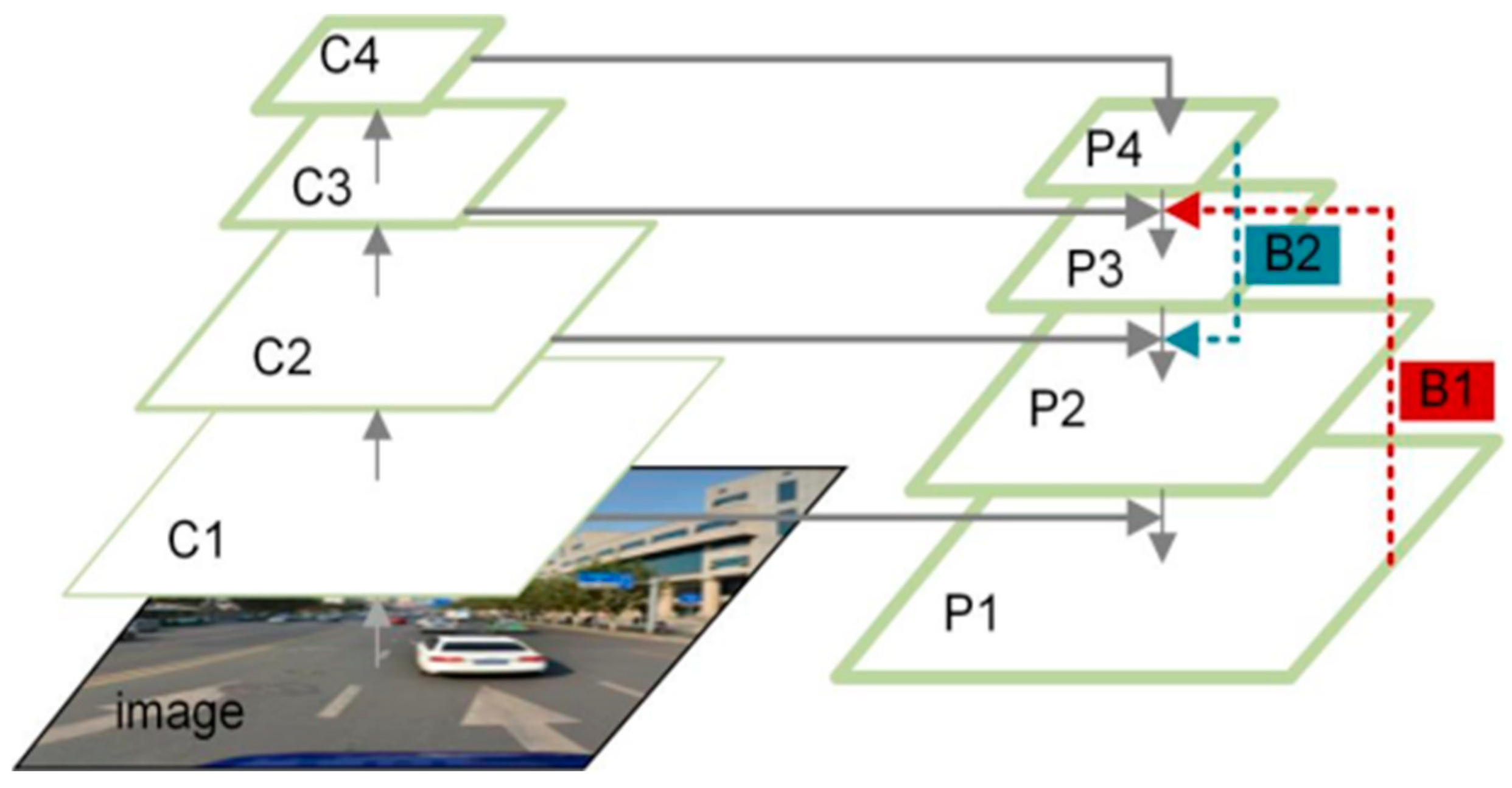 Information 15 00285 g004