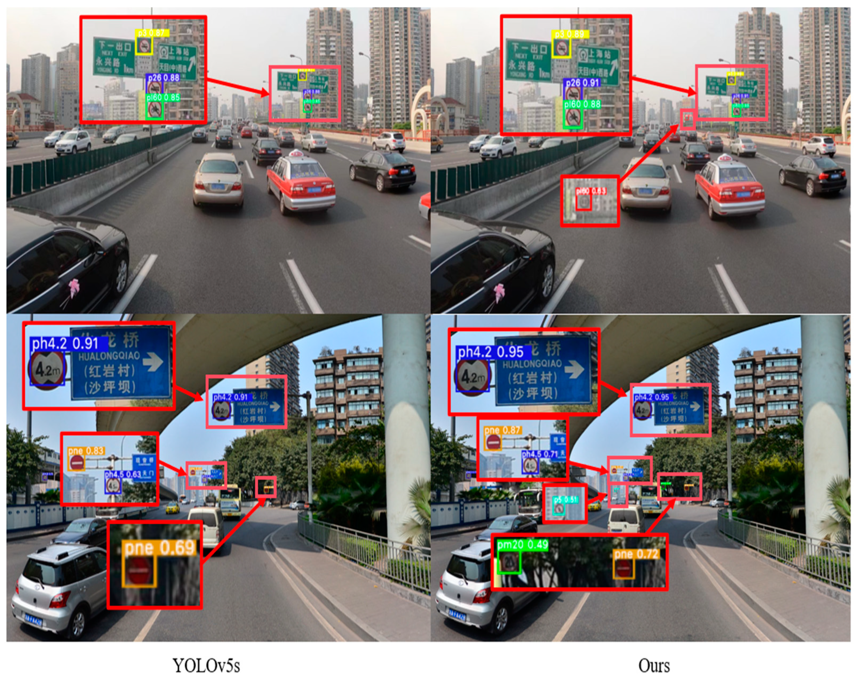 Information 15 00285 g010