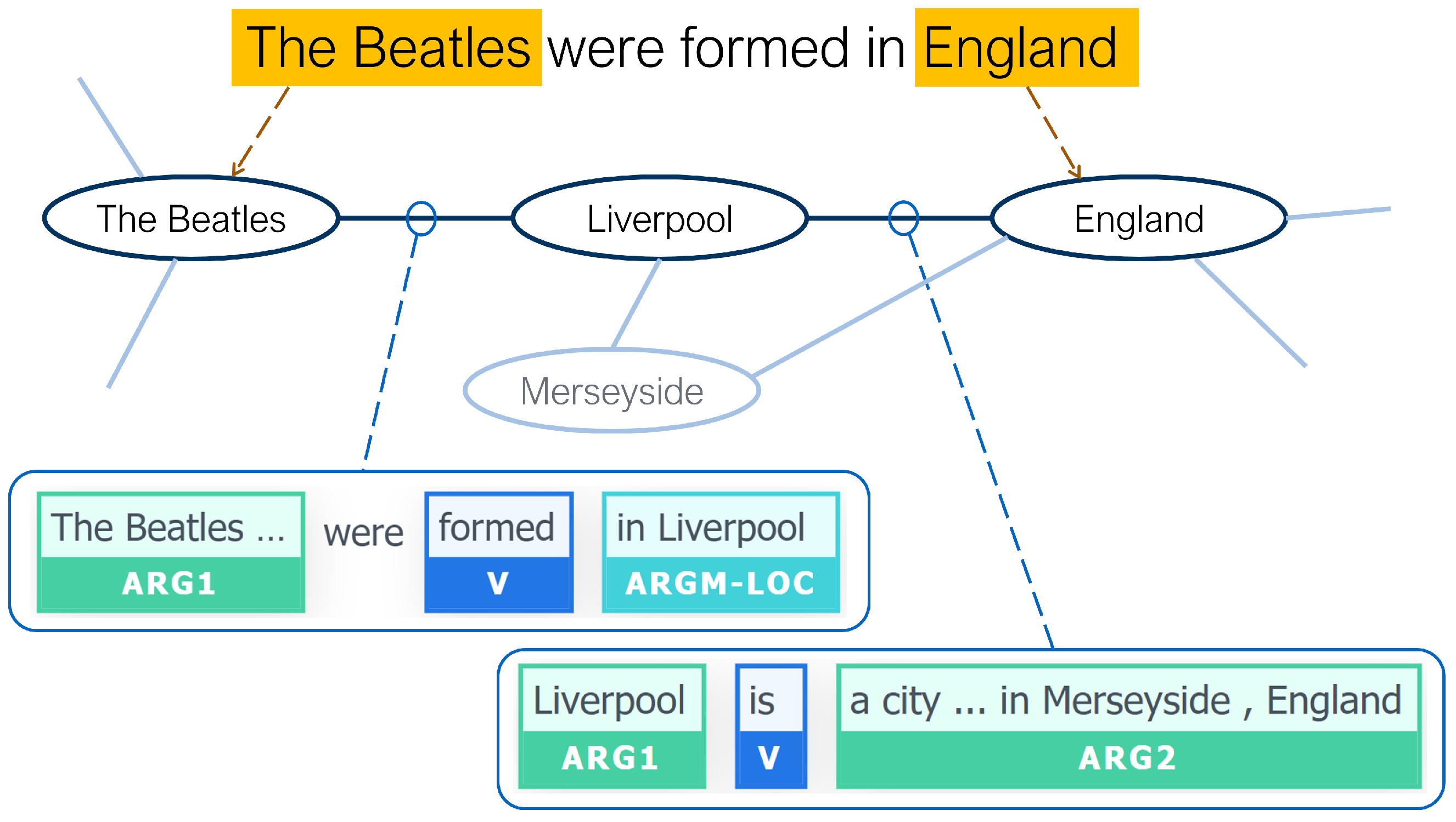 Information 15 00318 g001