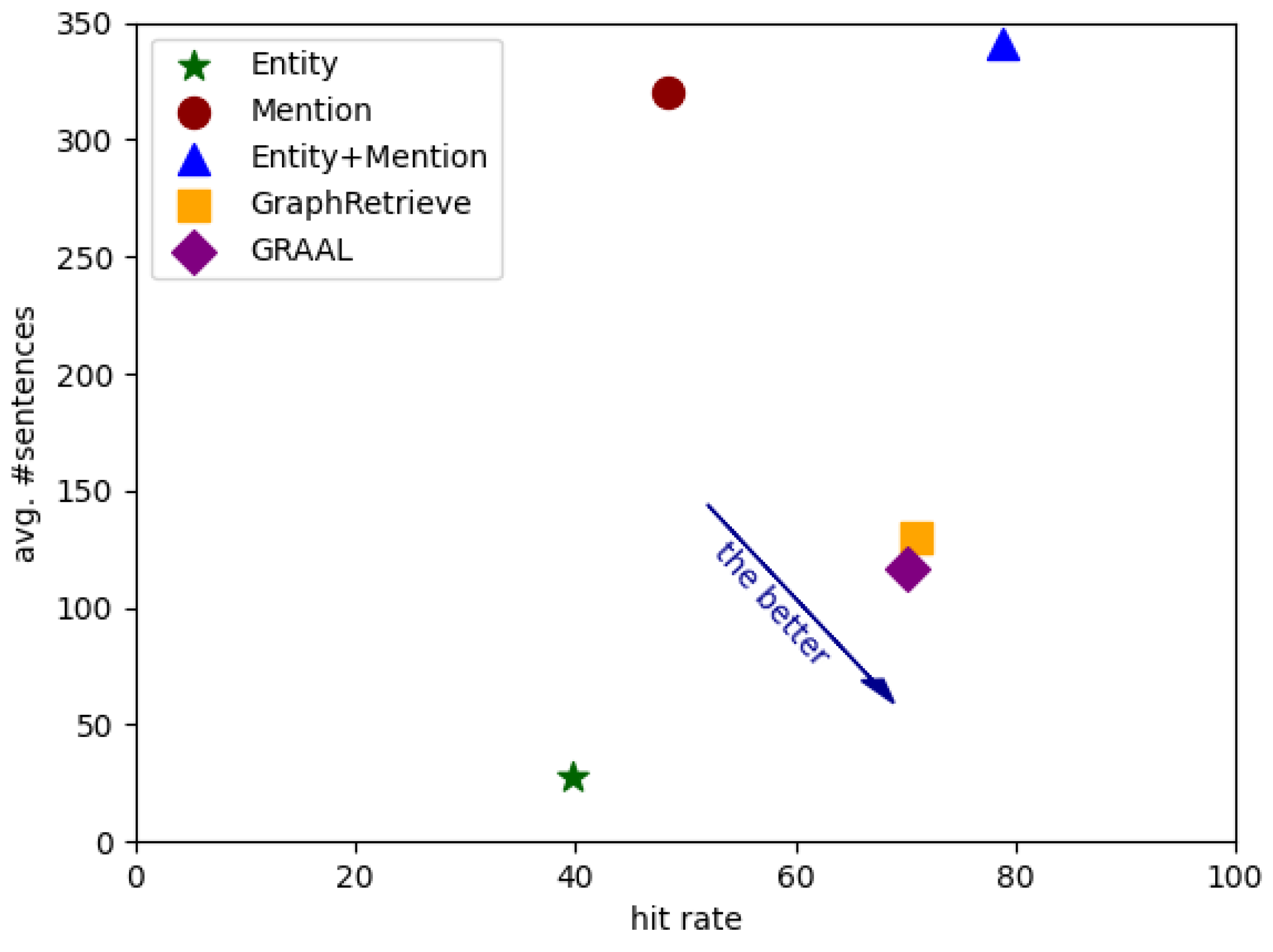 Information 15 00318 g002