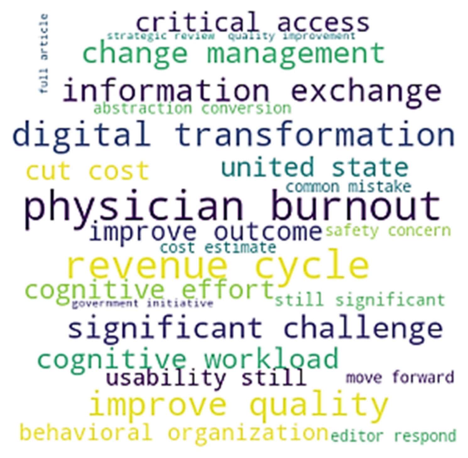 Information 15 00319 g003