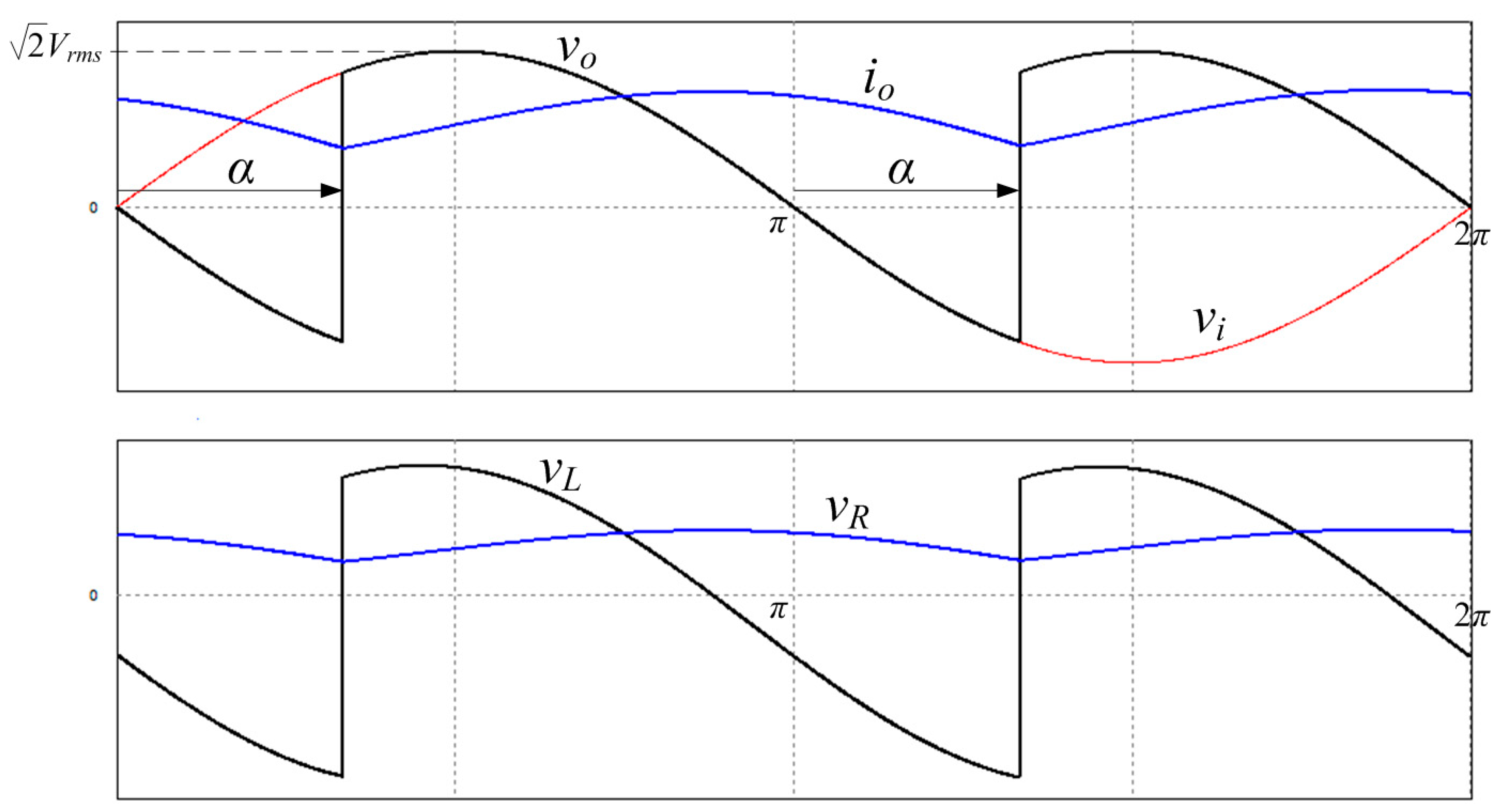 Information 15 00327 g003