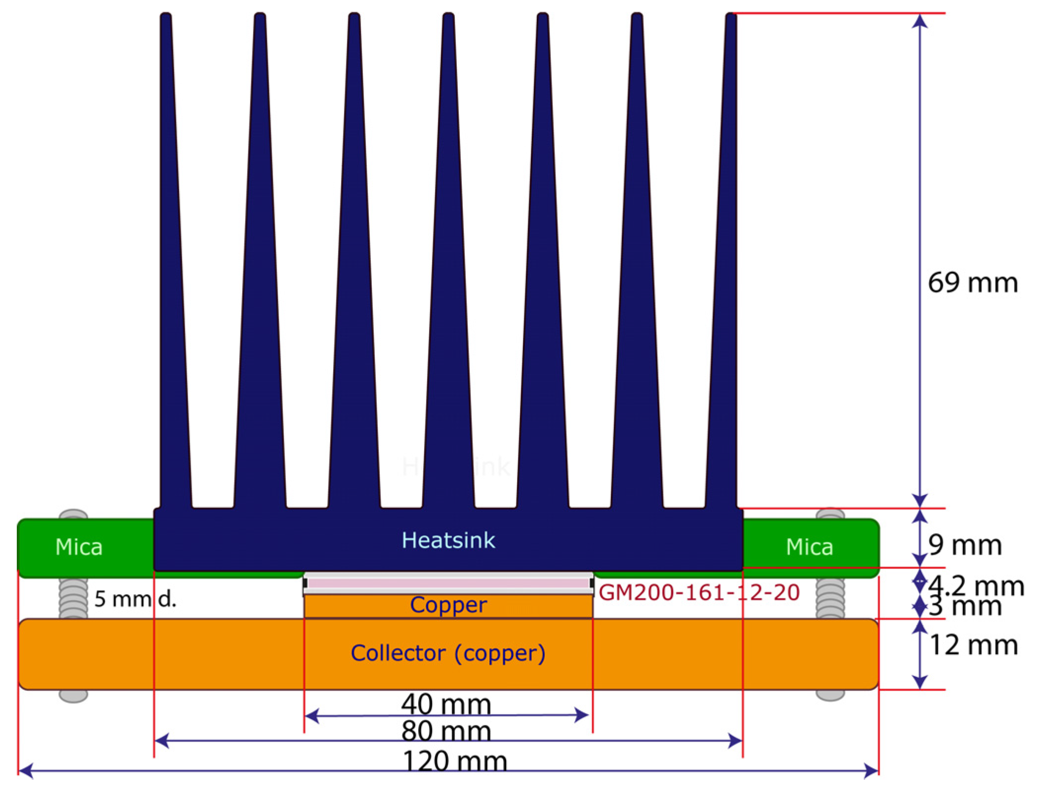 Information 15 00330 g003
