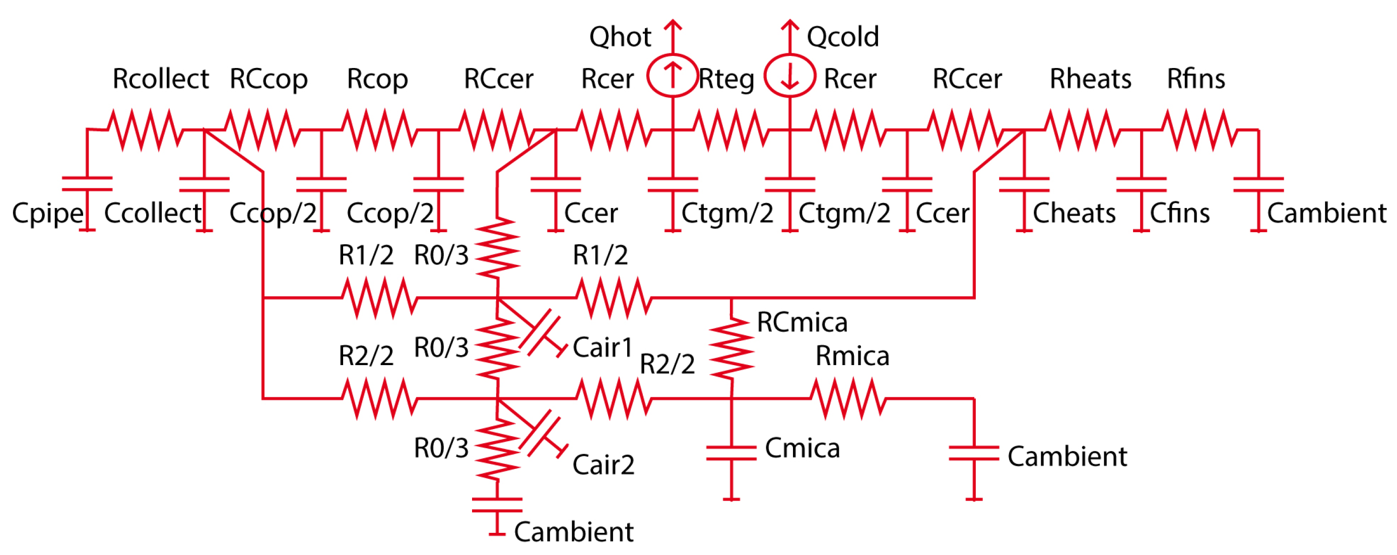 Information 15 00330 g005