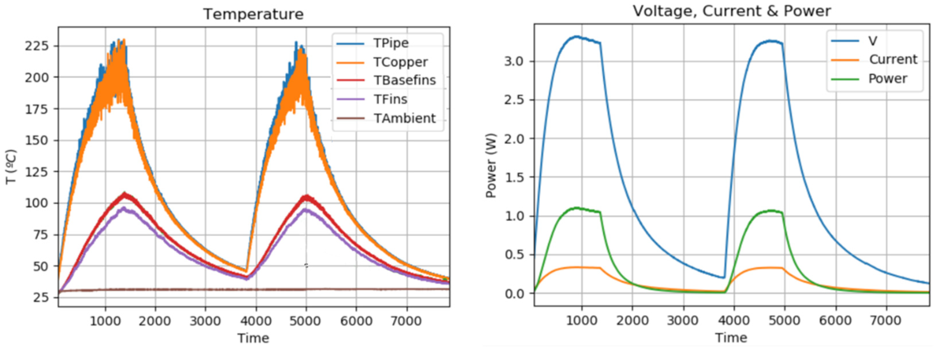 Information 15 00330 g009