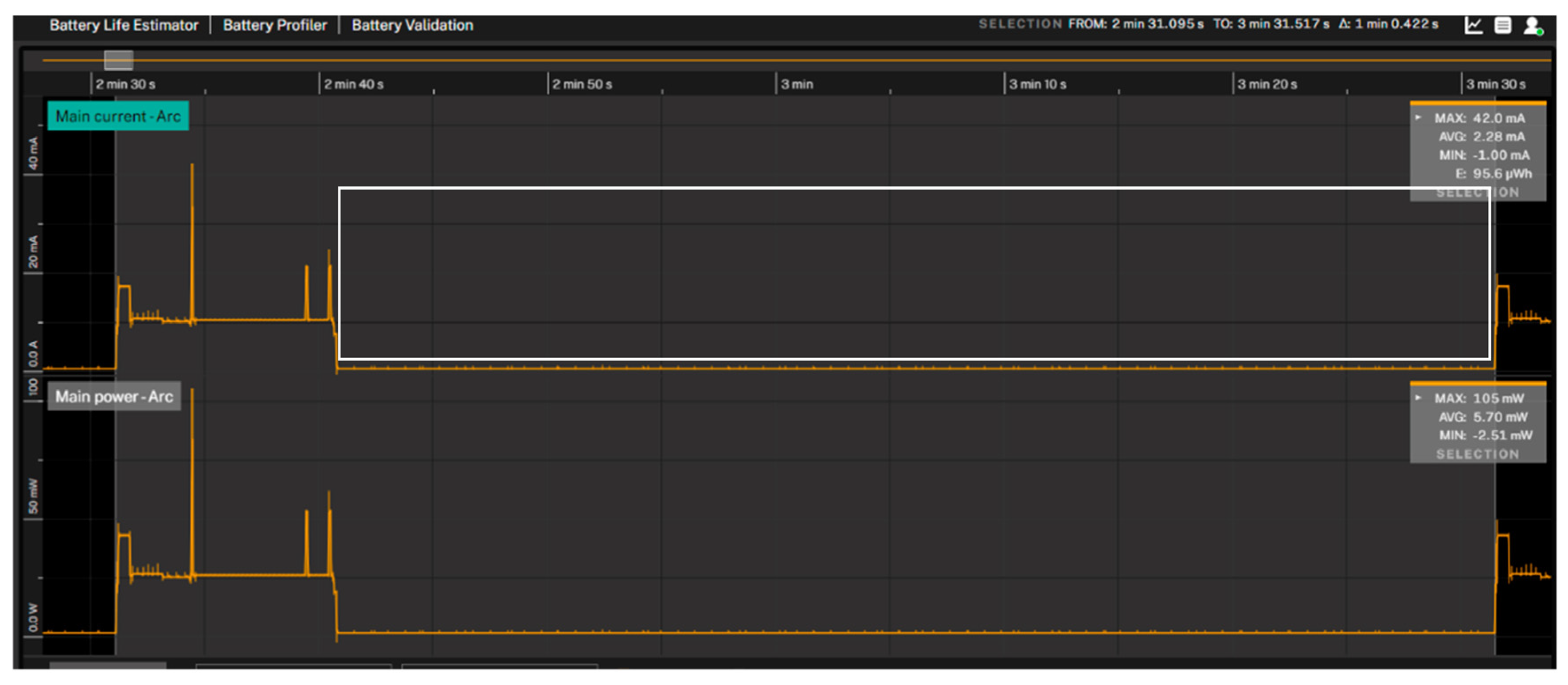 Information 15 00330 g013