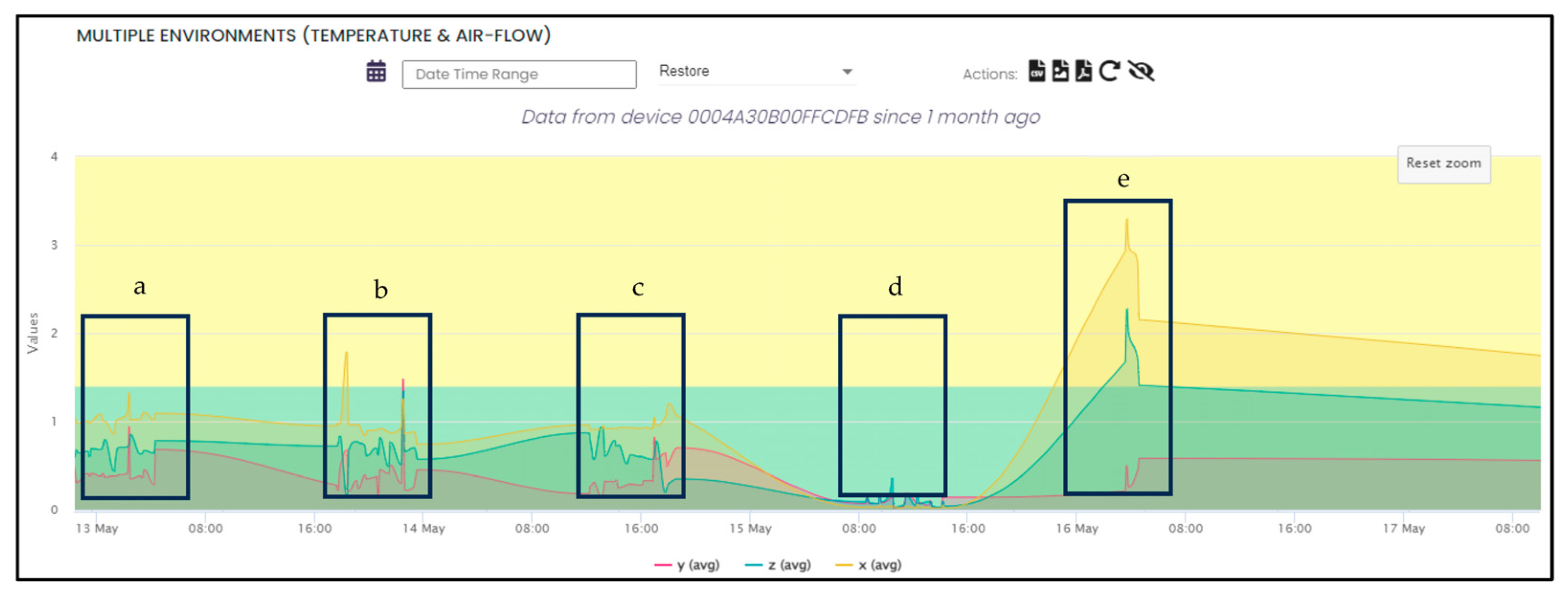 Information 15 00330 g016