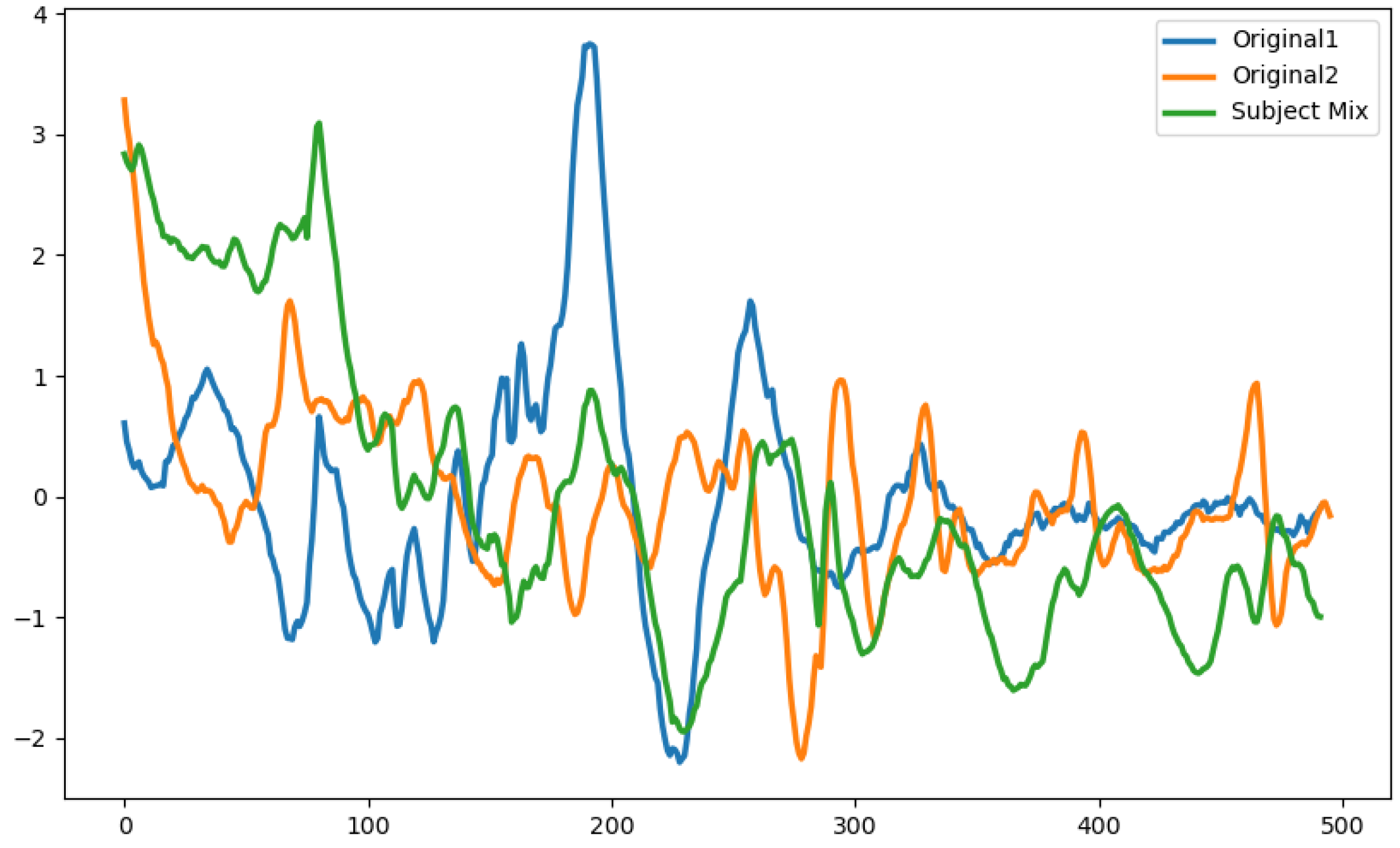 Information 15 00343 g012