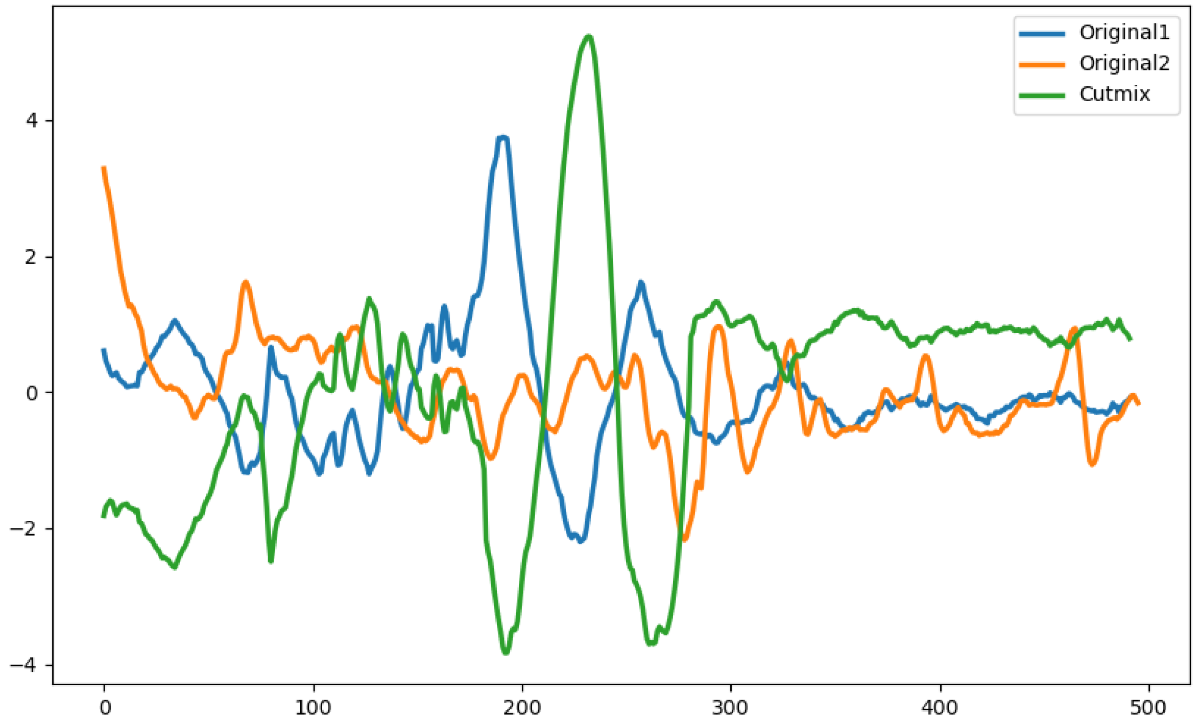 Information 15 00343 g016