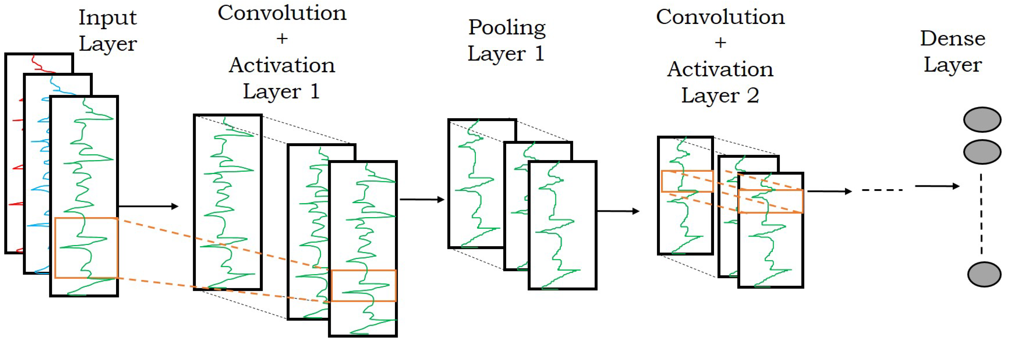 Information 15 00343 g020