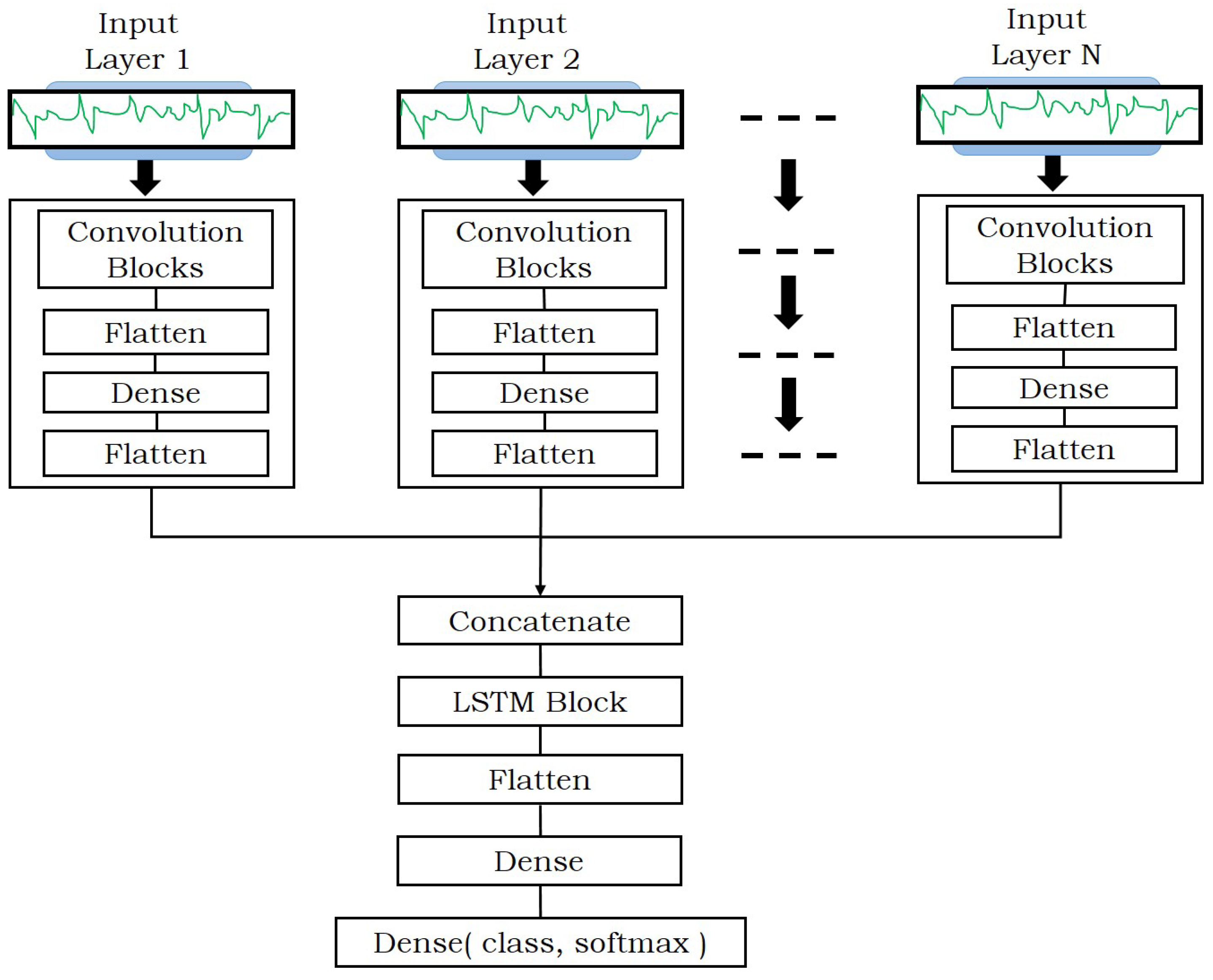 Information 15 00343 g022