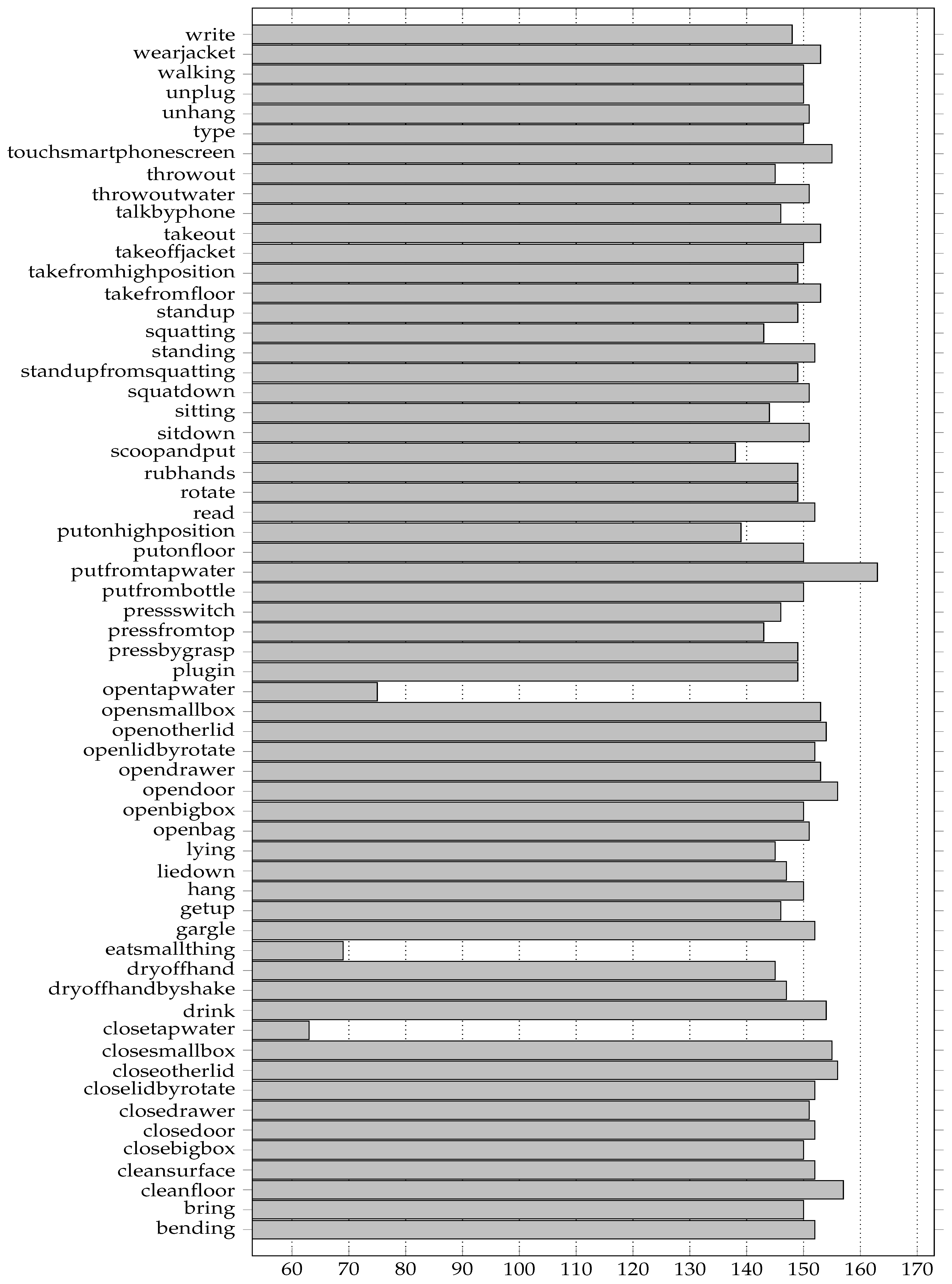 Information 15 00343 g023