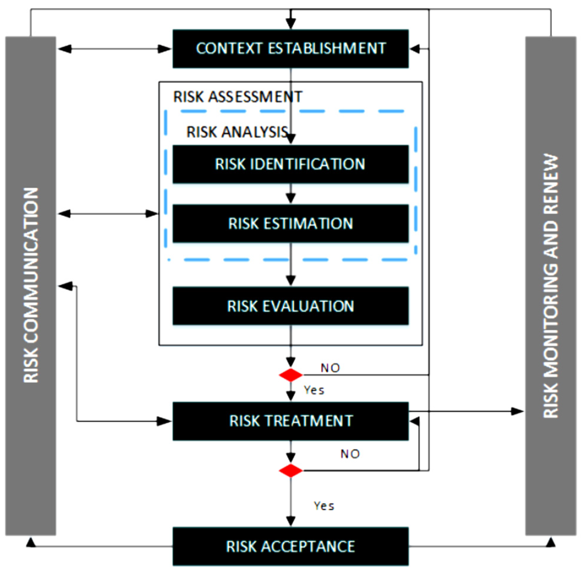 Information 15 00353 g002