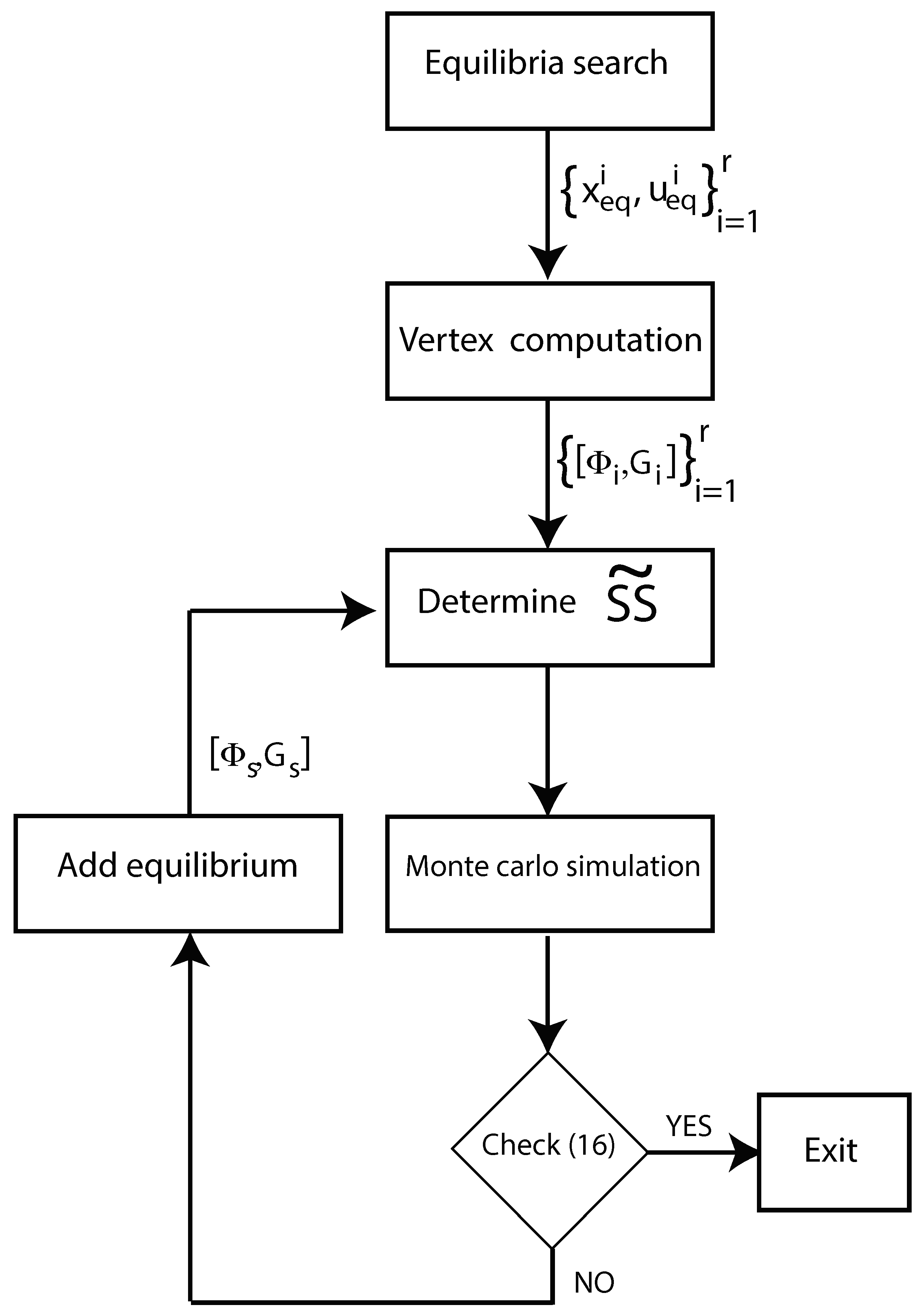 Information 15 00369 g001