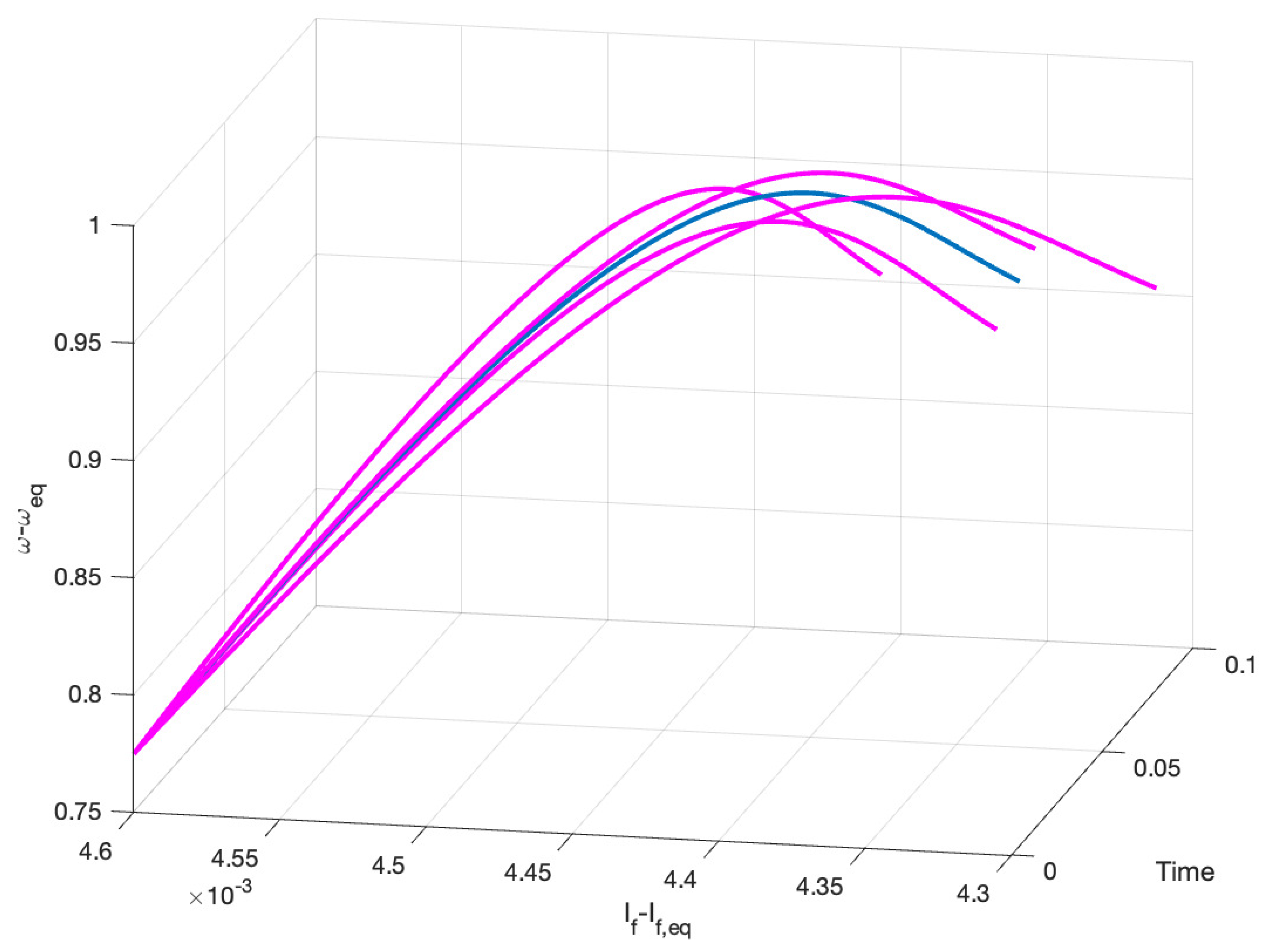 Information 15 00369 g002