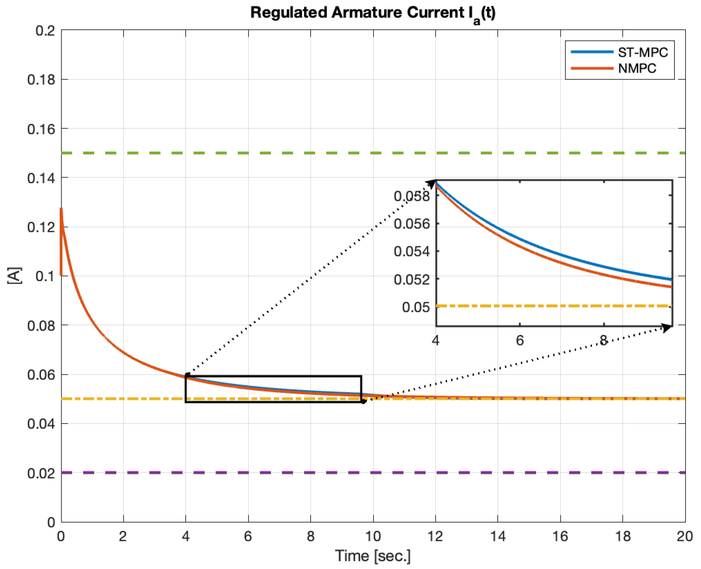 Information 15 00369 g003