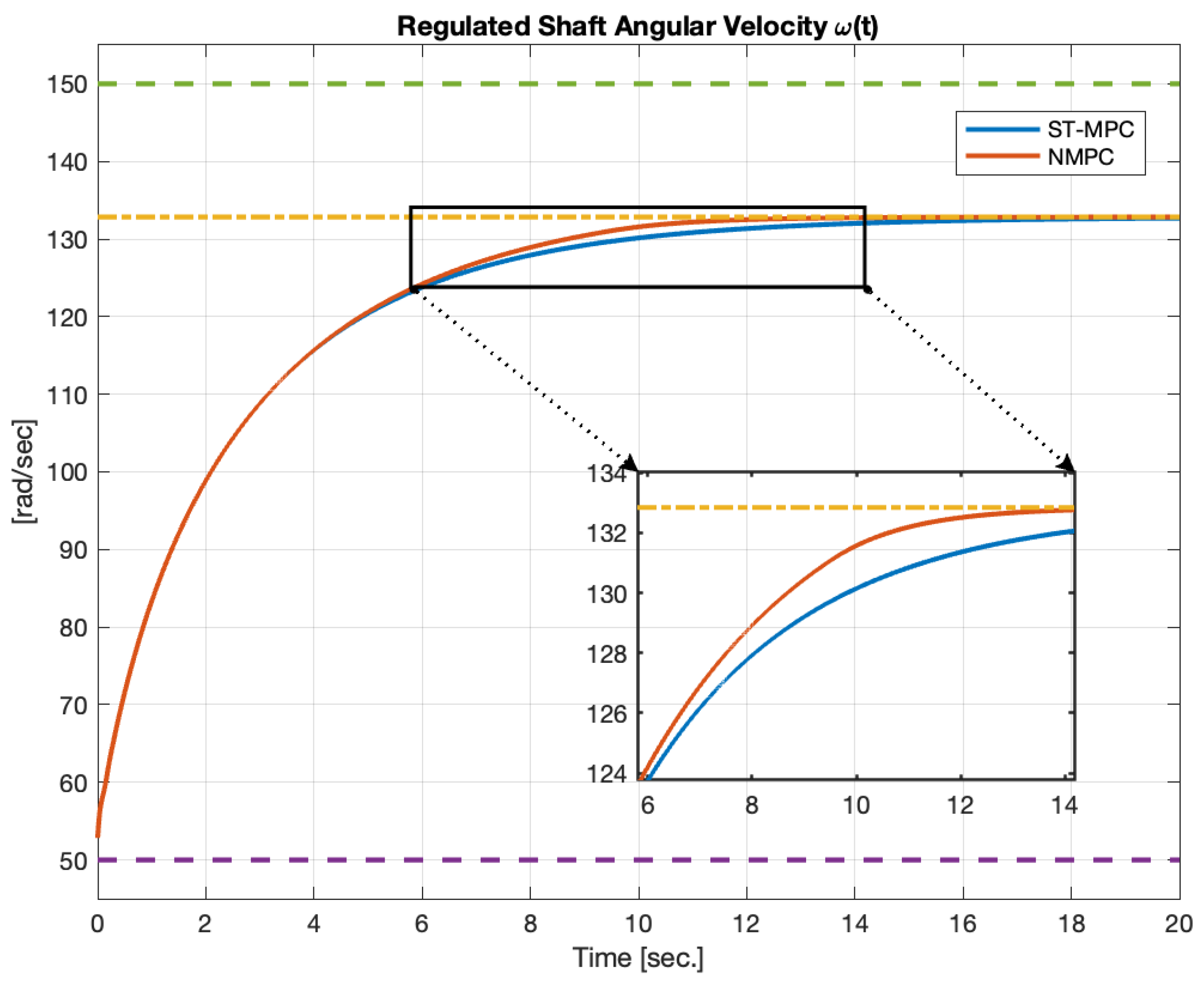 Information 15 00369 g004