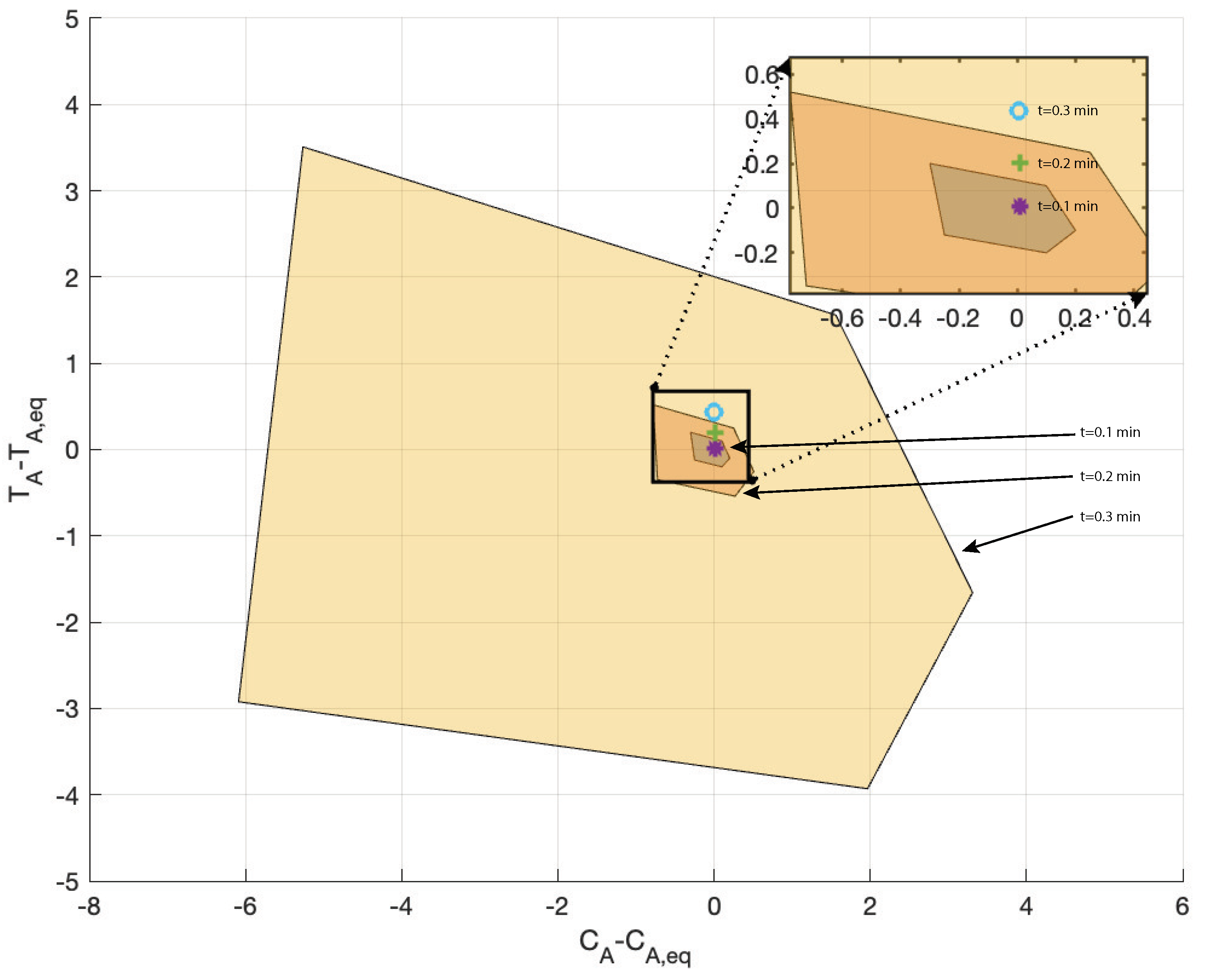 Information 15 00369 g007