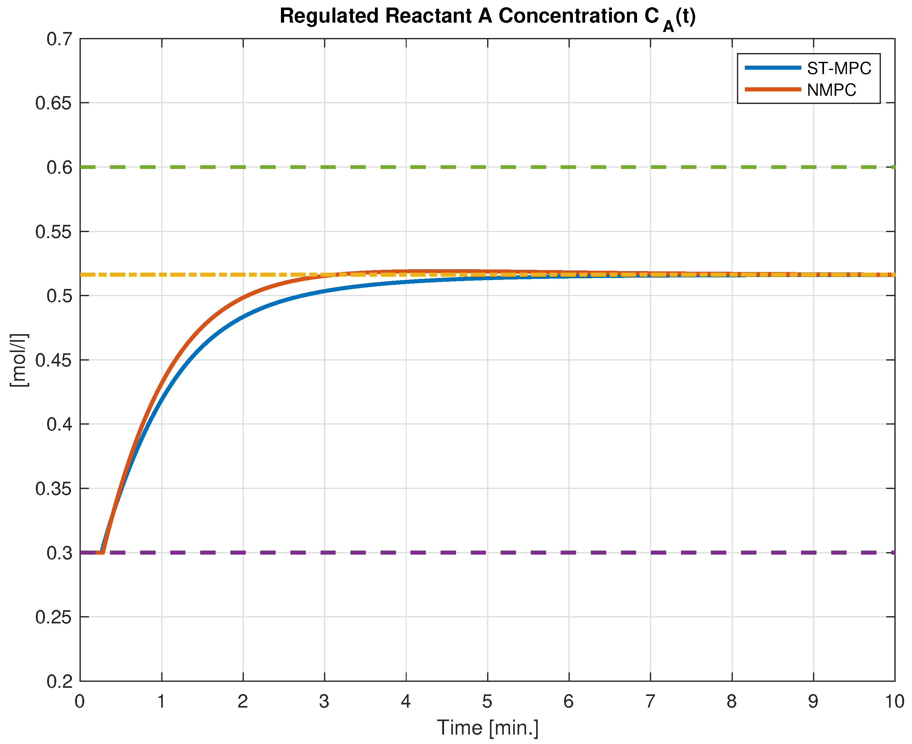 Information 15 00369 g008
