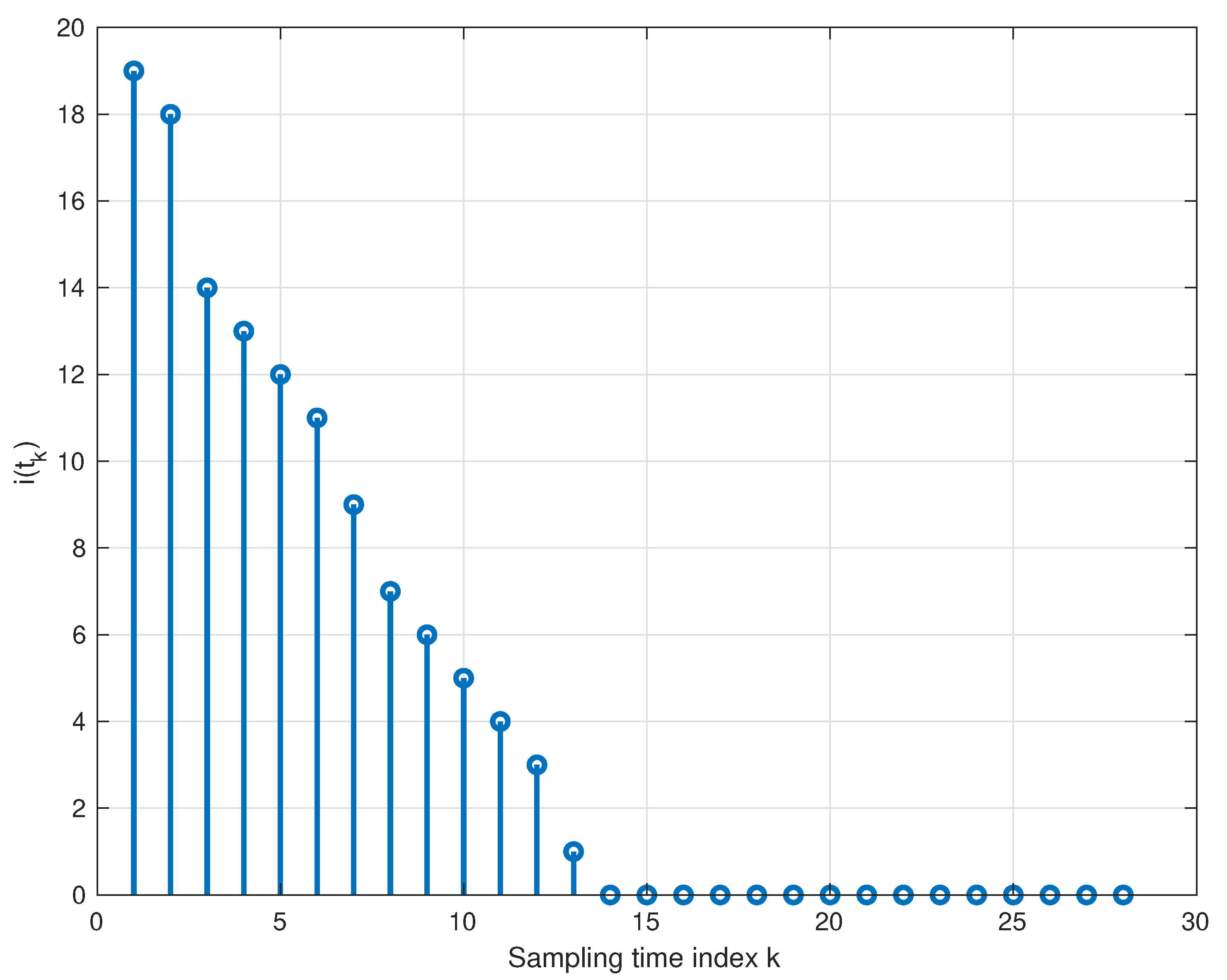 Information 15 00369 g011