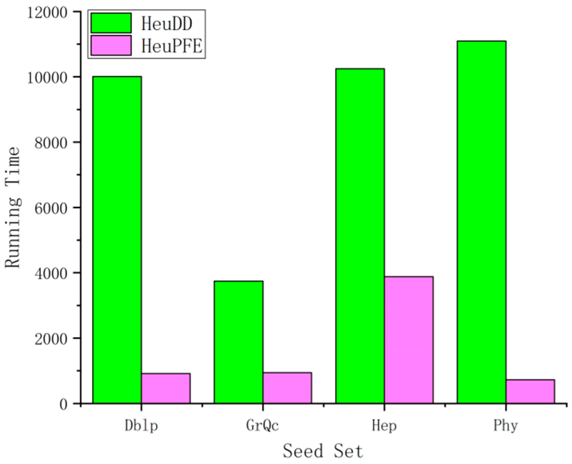 Information 15 00370 g004