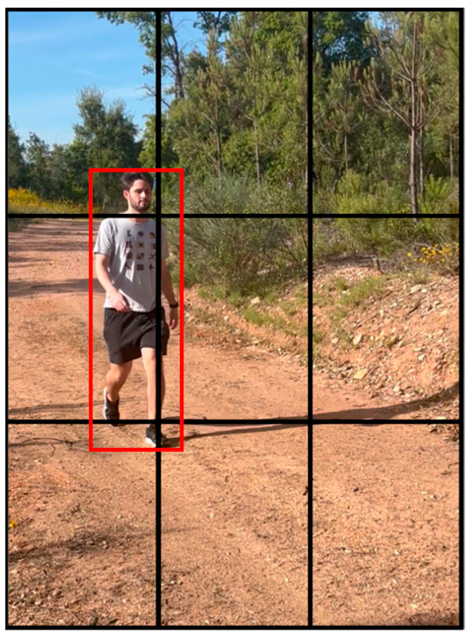 Information 15 00389 g010