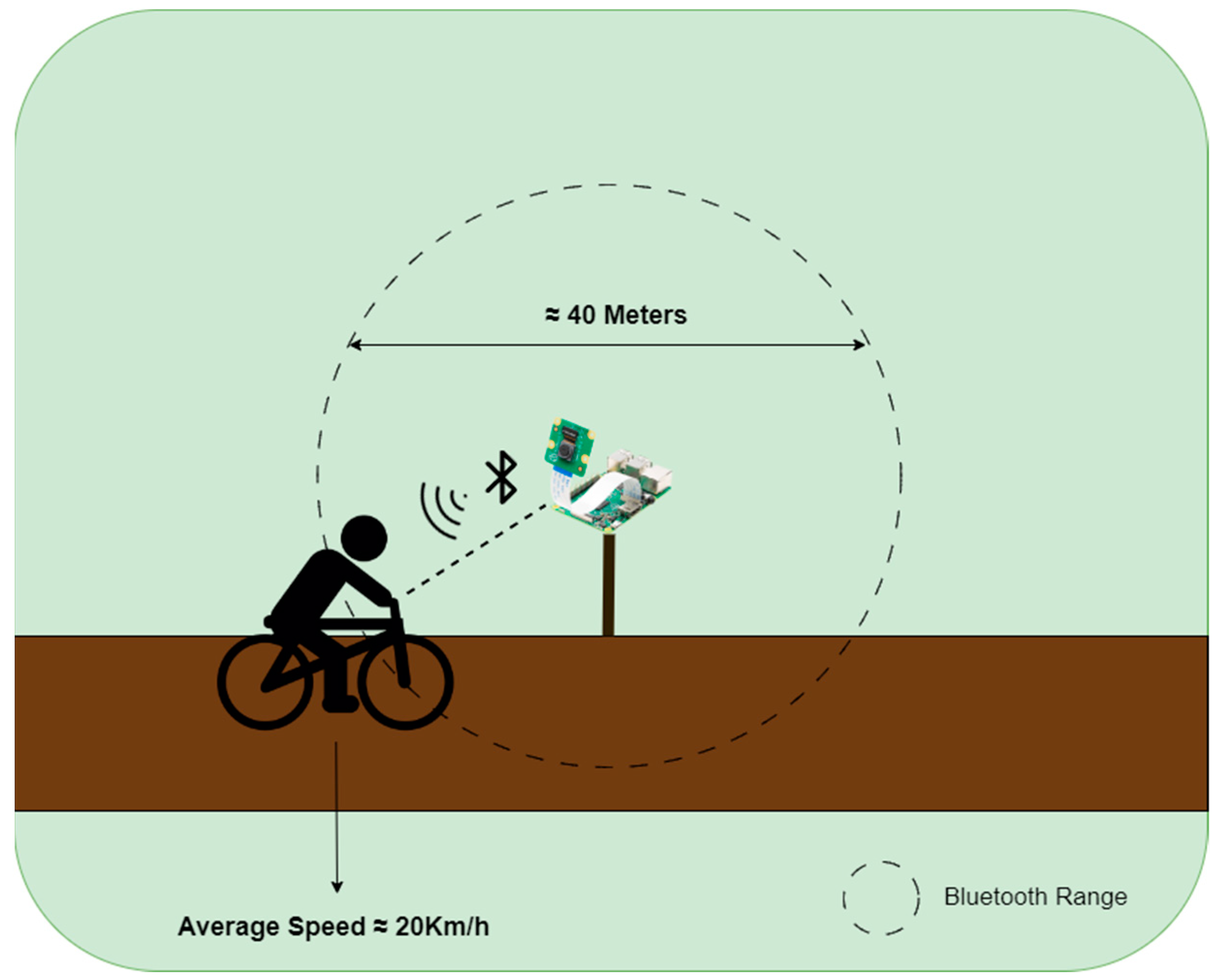 Information 15 00389 g019