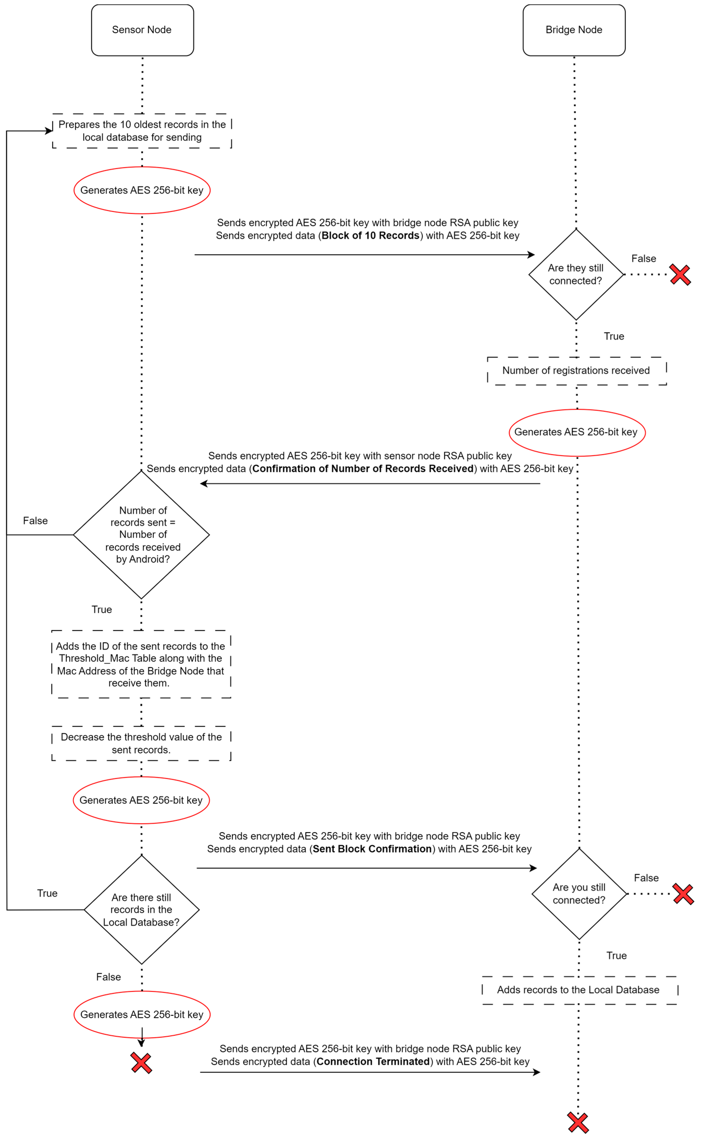 Information 15 00389 g021