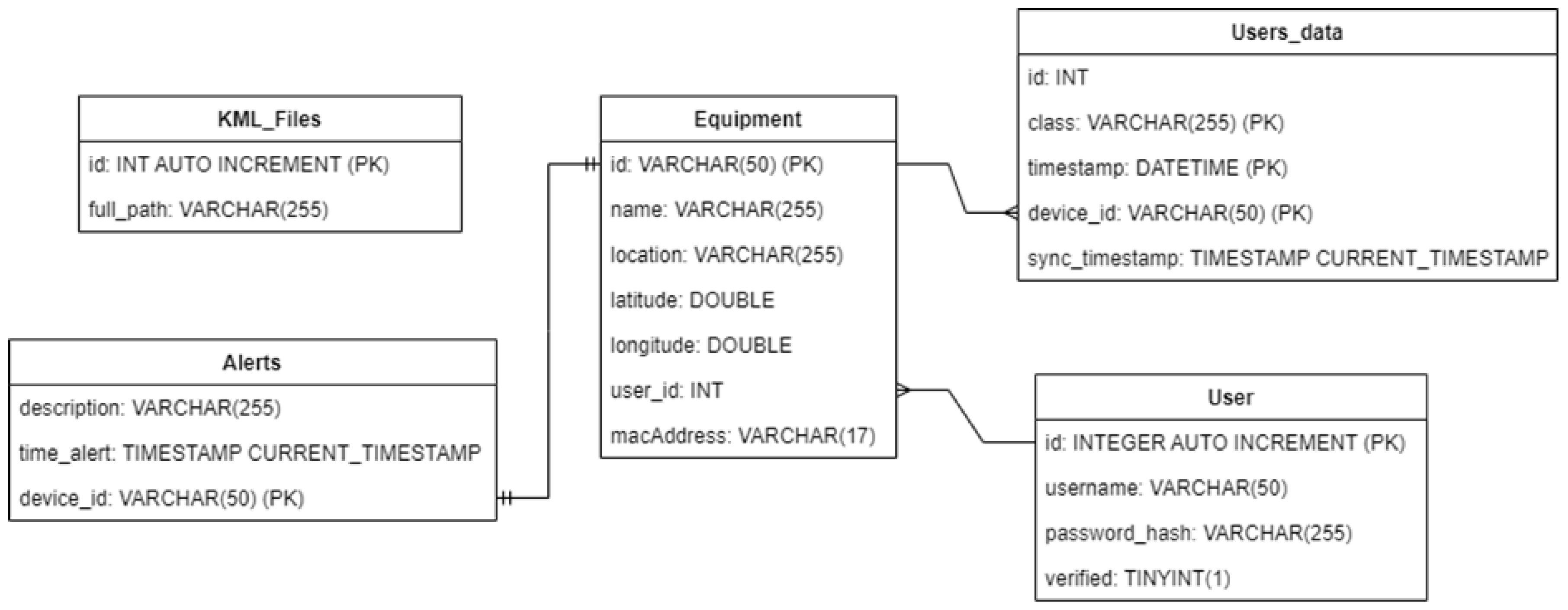 Information 15 00389 g028