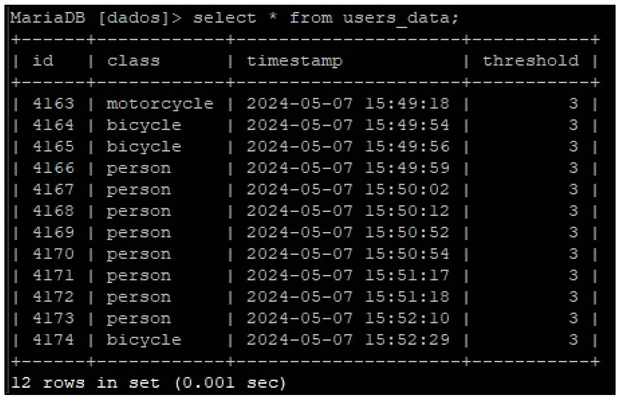 Information 15 00389 g045