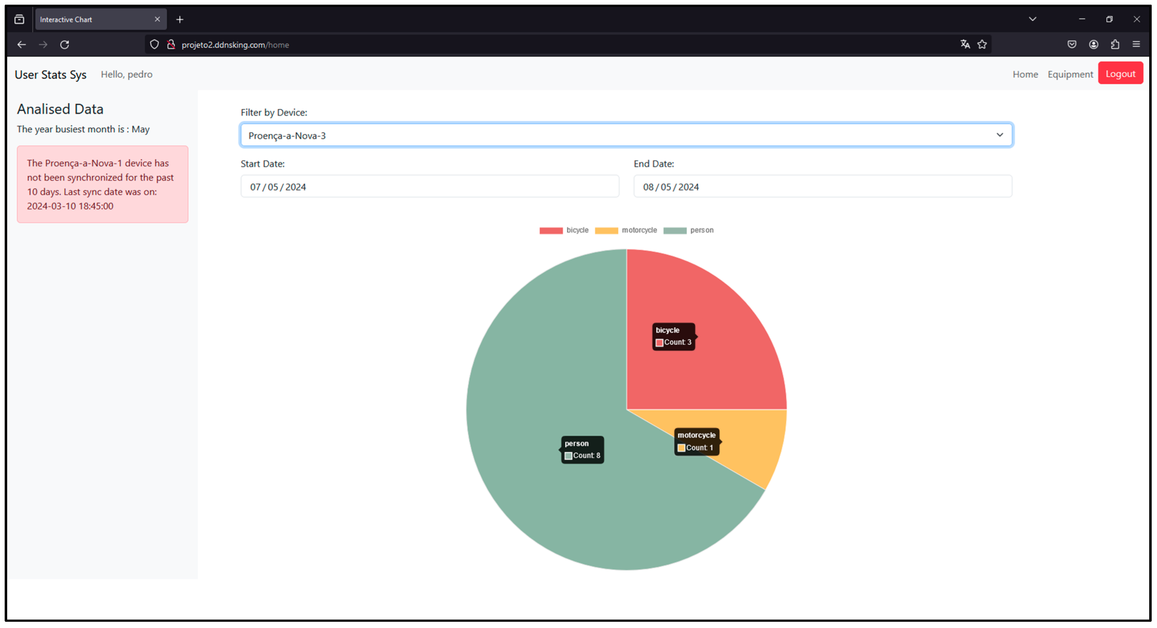 Information 15 00389 g051