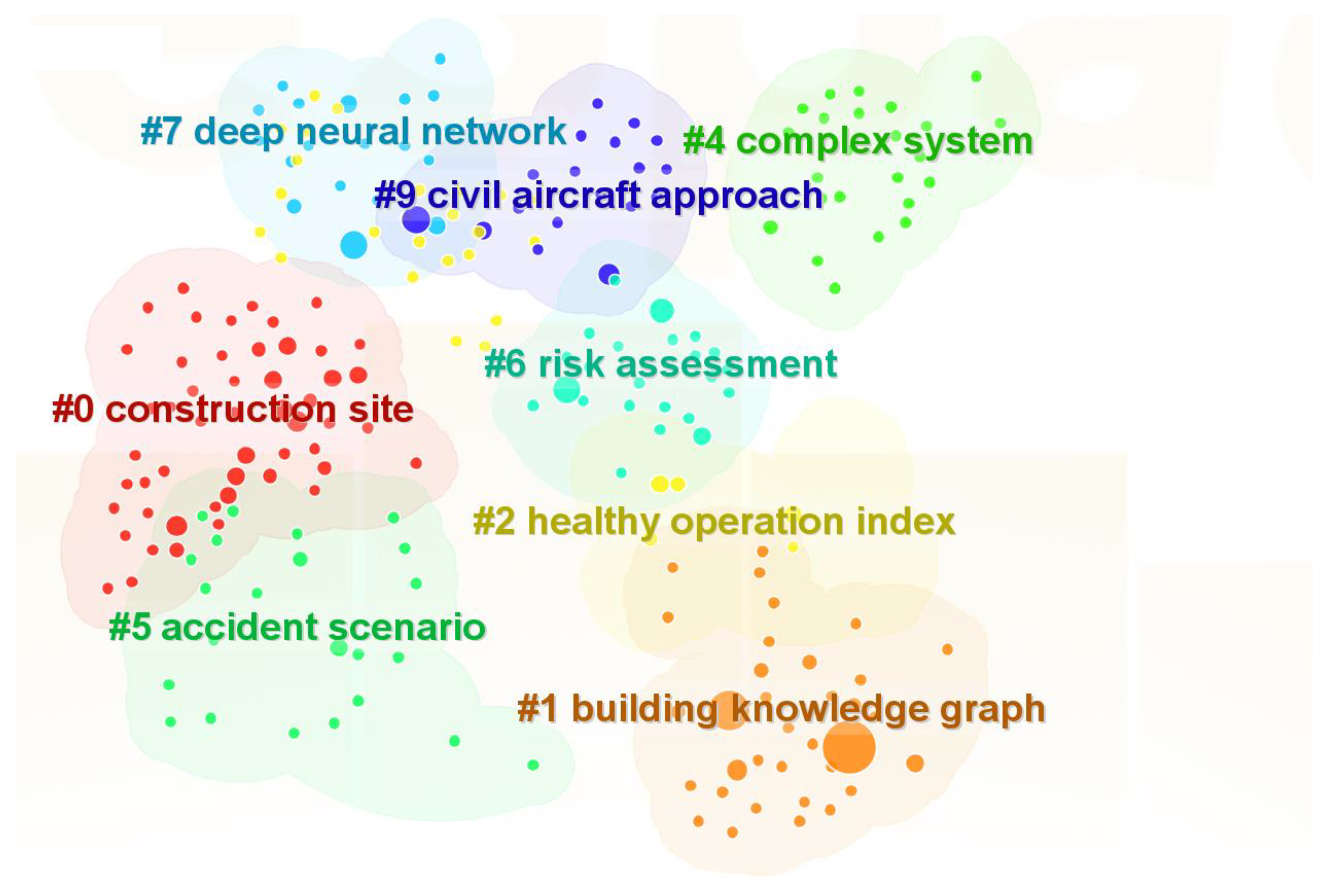 Information 15 00390 g004