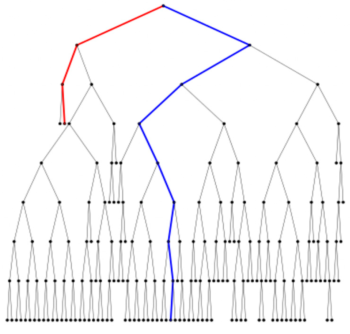 Information 15 00404 g001