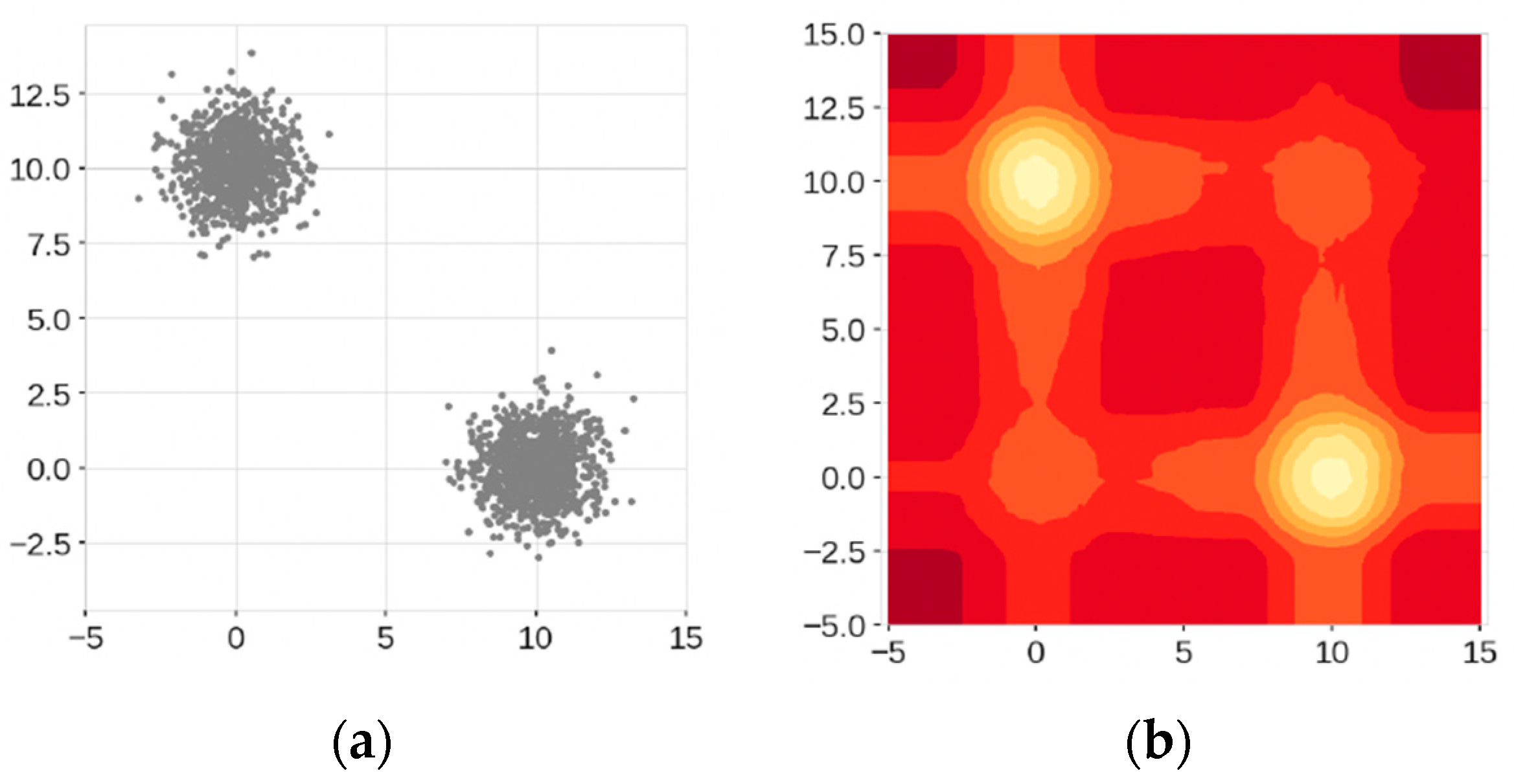 Information 15 00404 g003