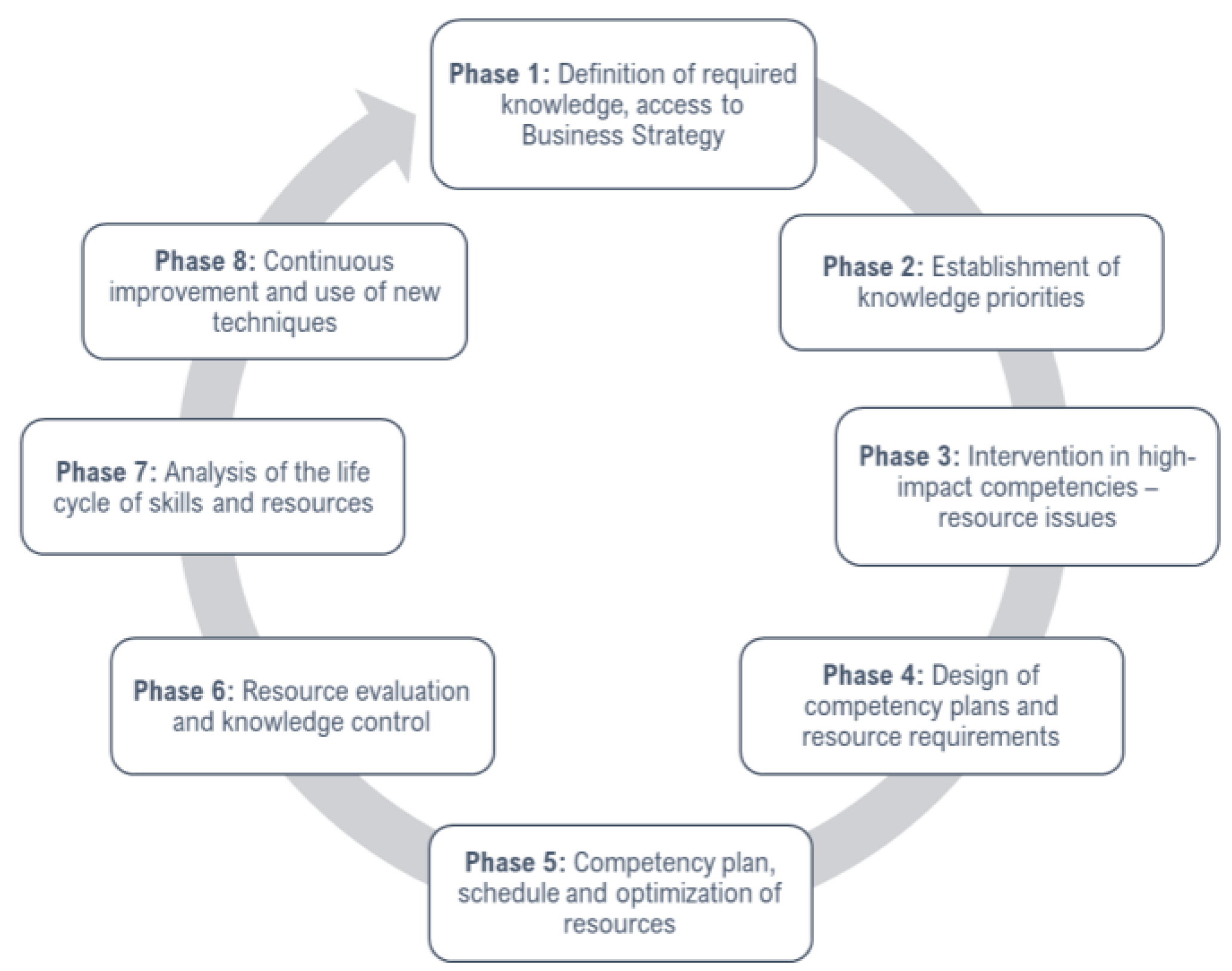 Information 15 00406 g001