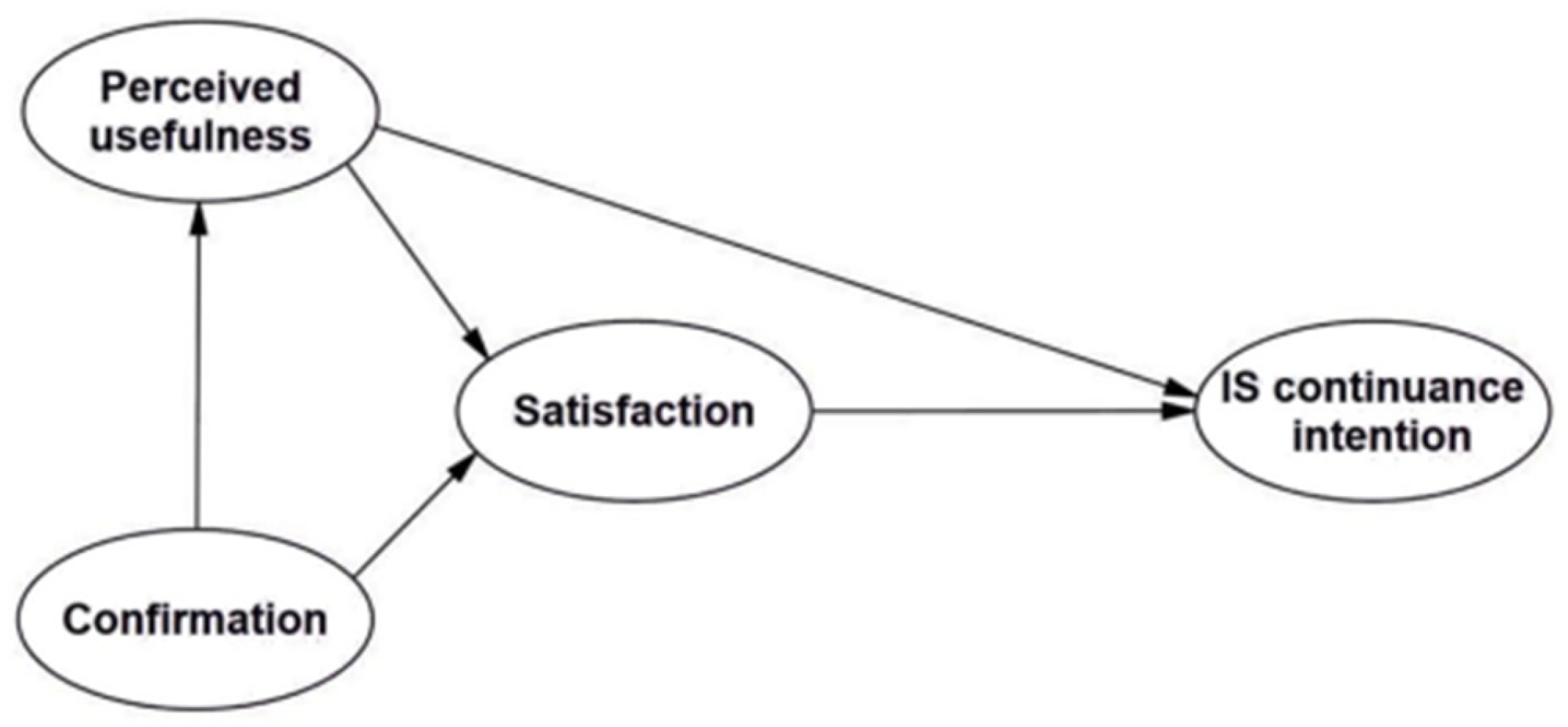 Information 15 00412 g004