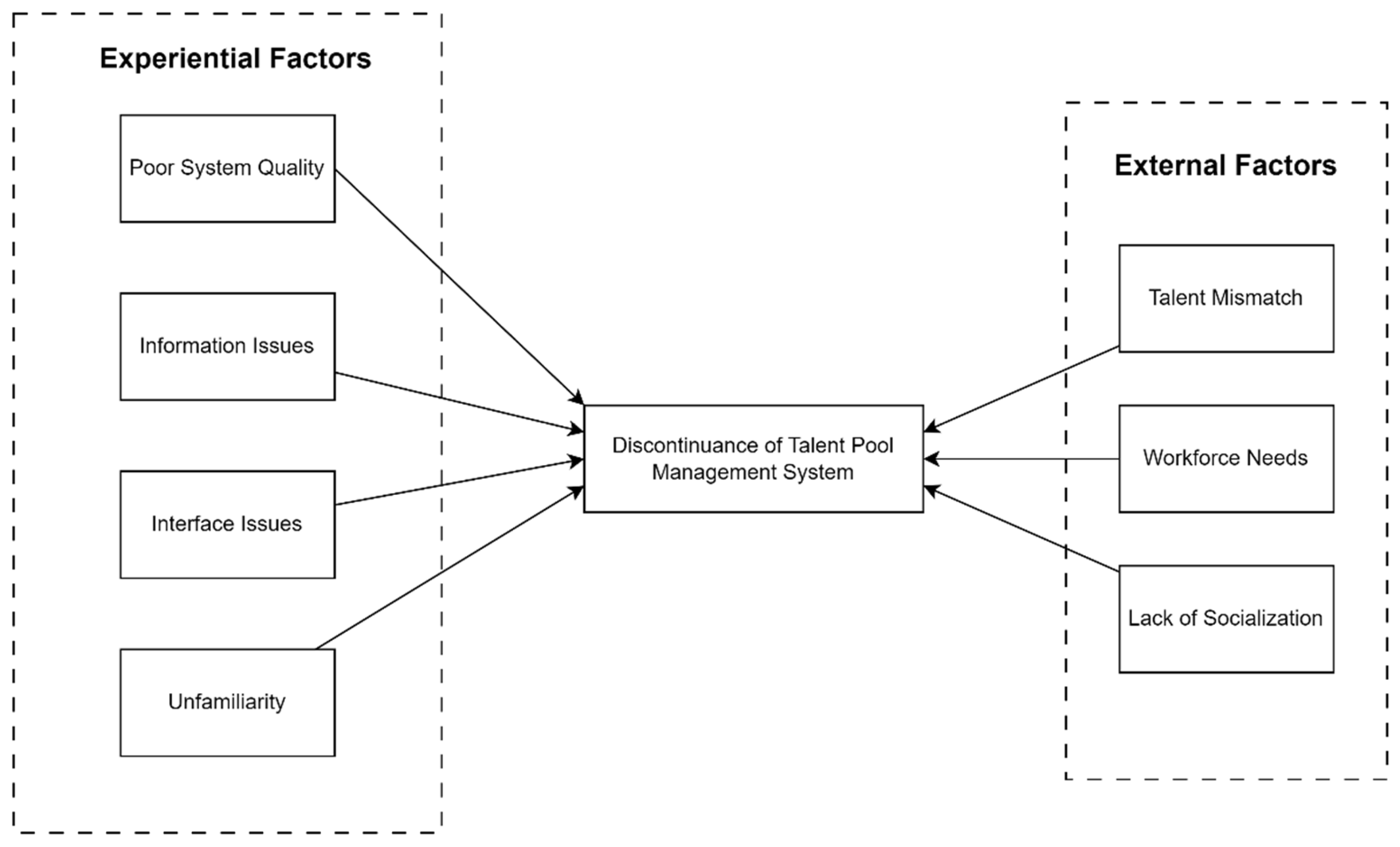 Information 15 00412 g005