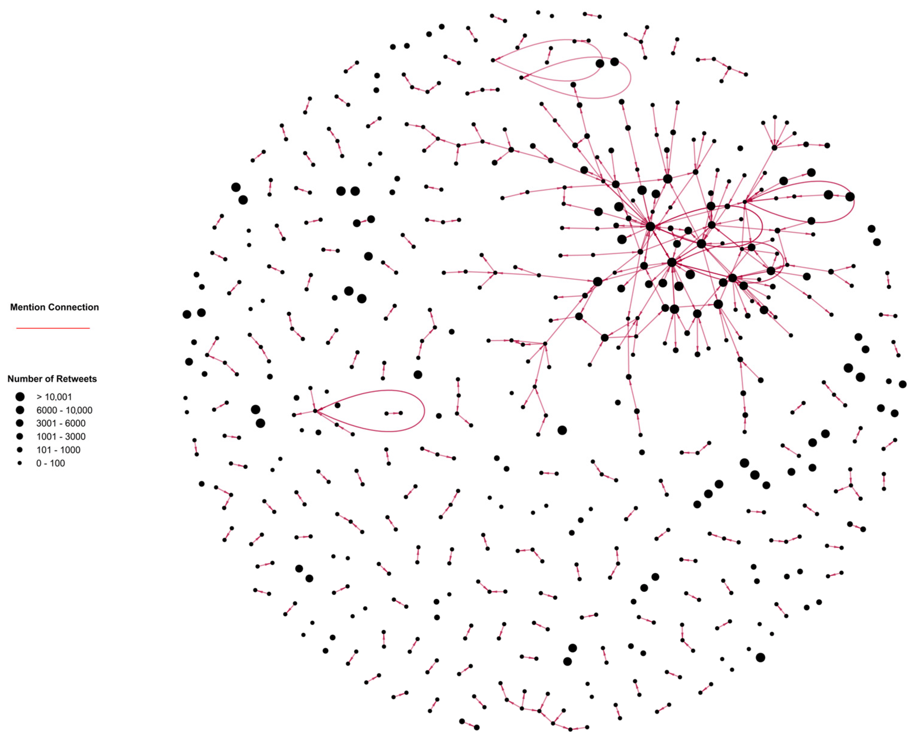 Information 15 00422 g003