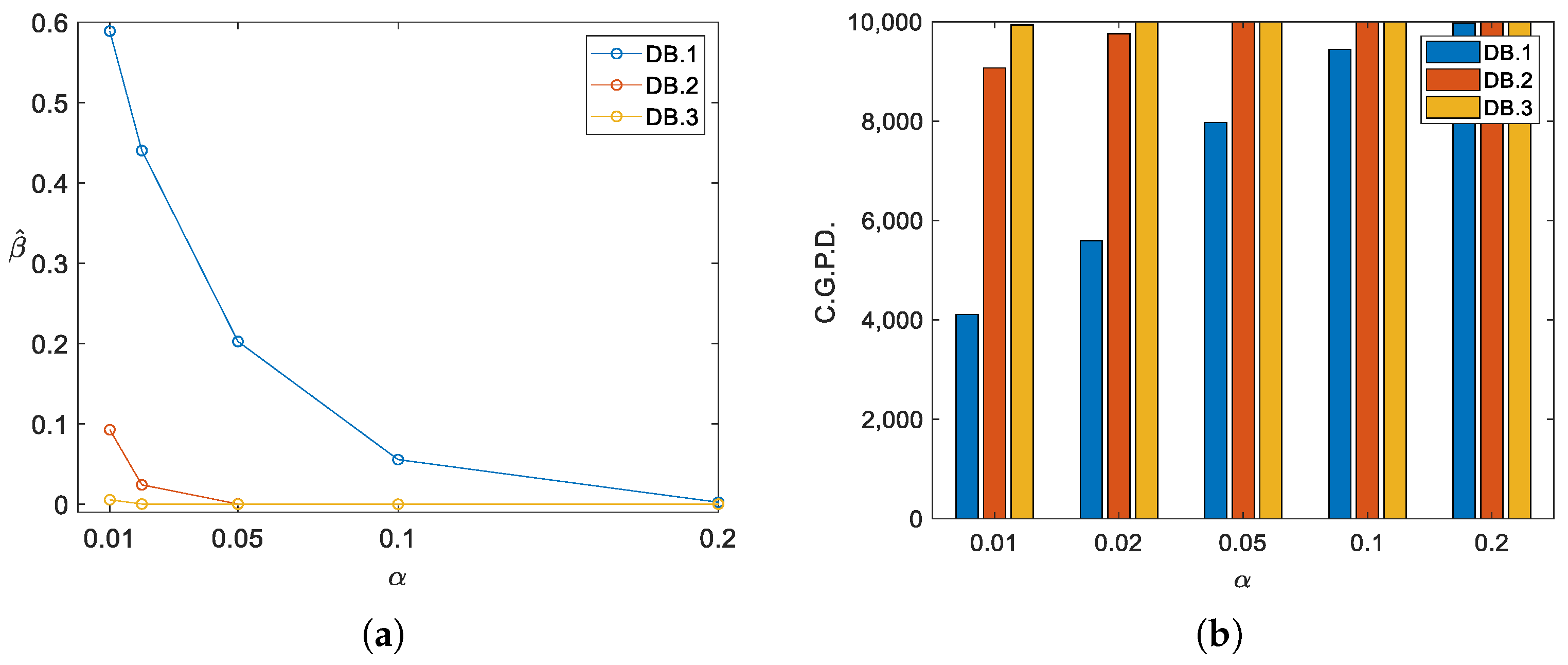 Information 15 00447 g004