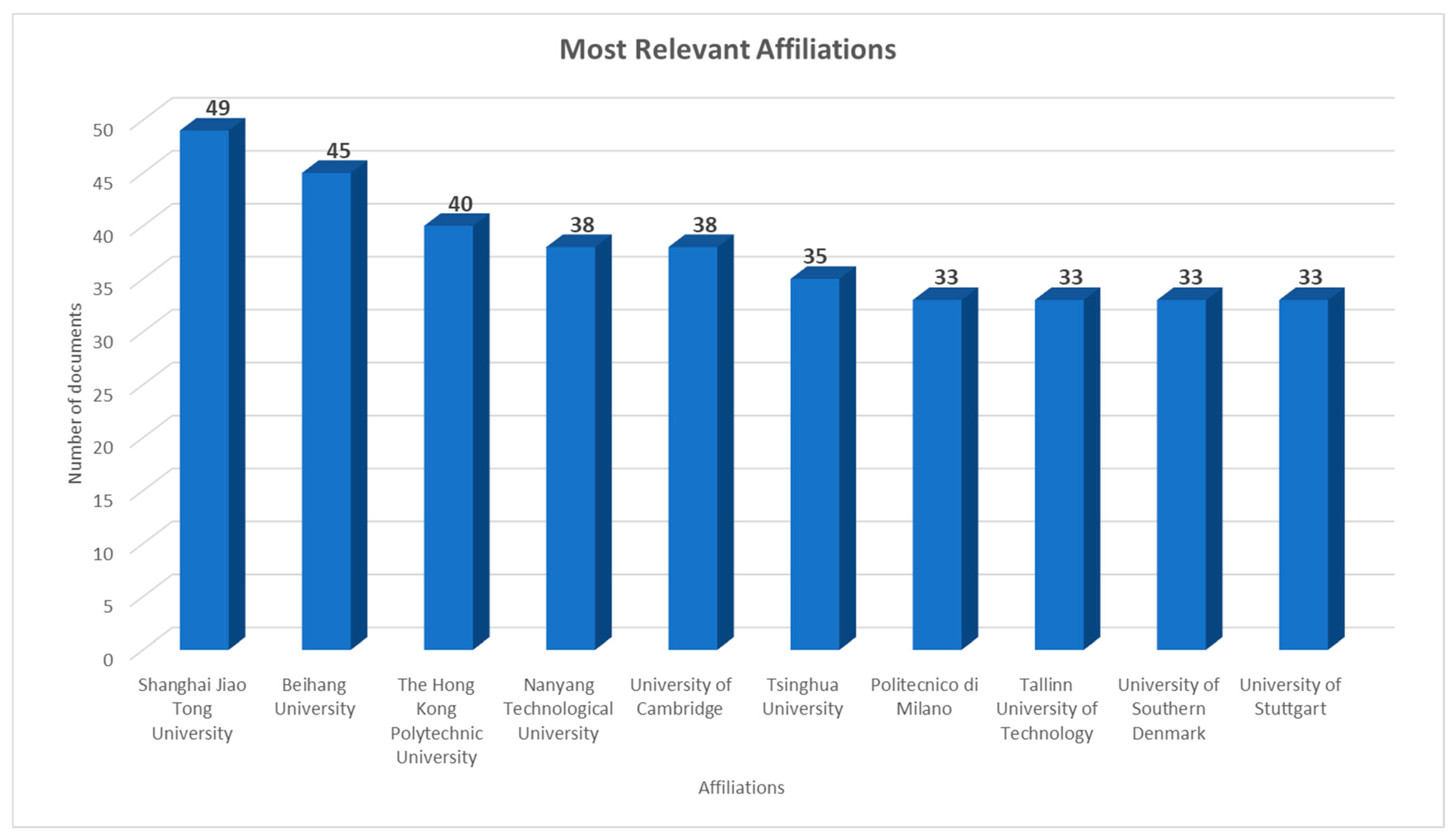 Information 15 00454 g006