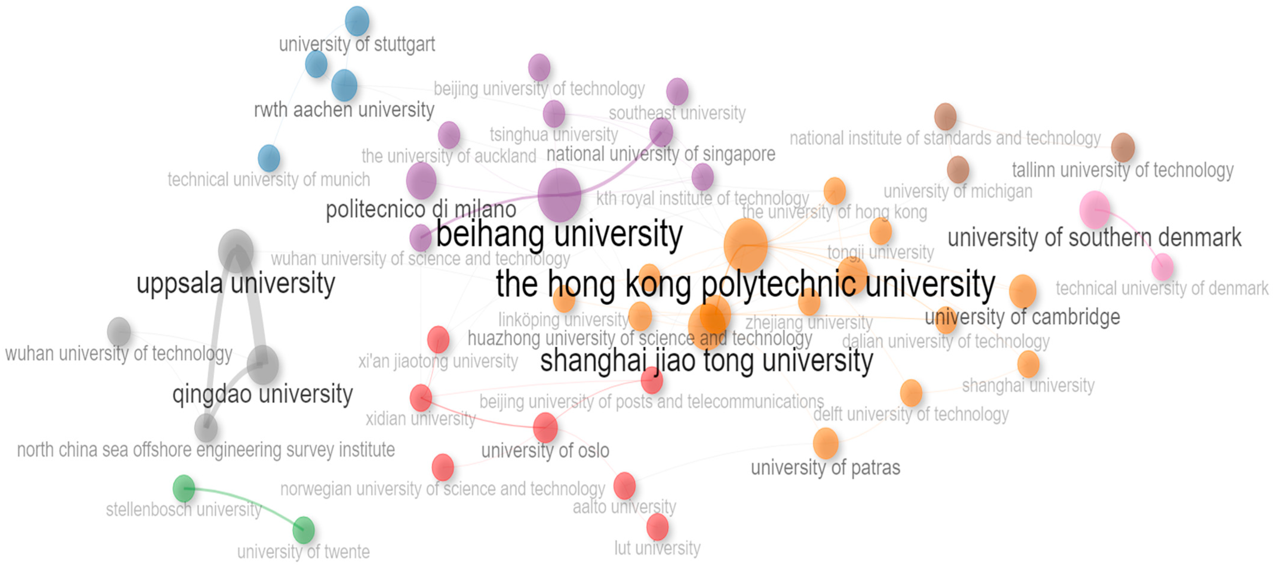 Information 15 00454 g007