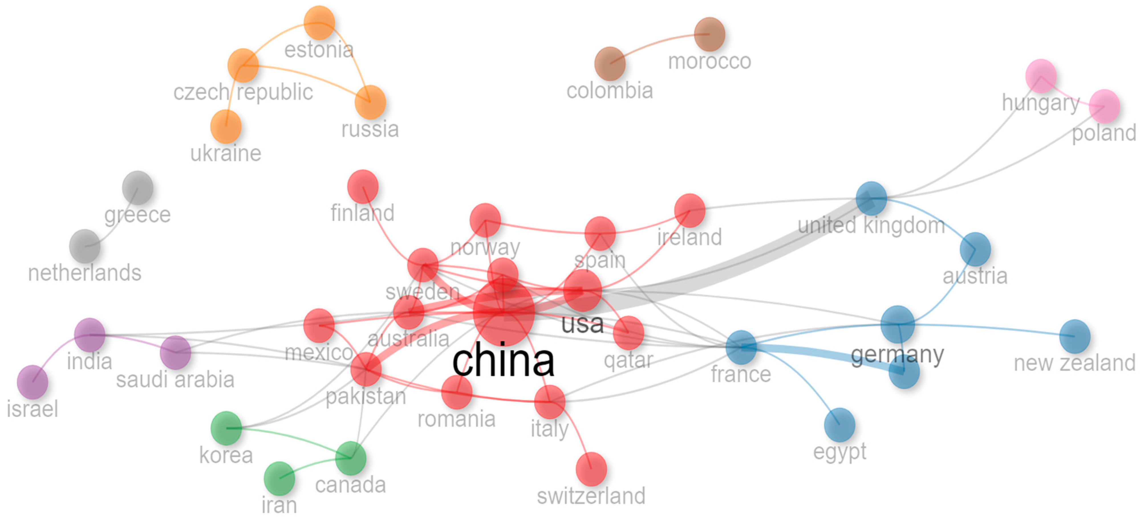 Information 15 00454 g010