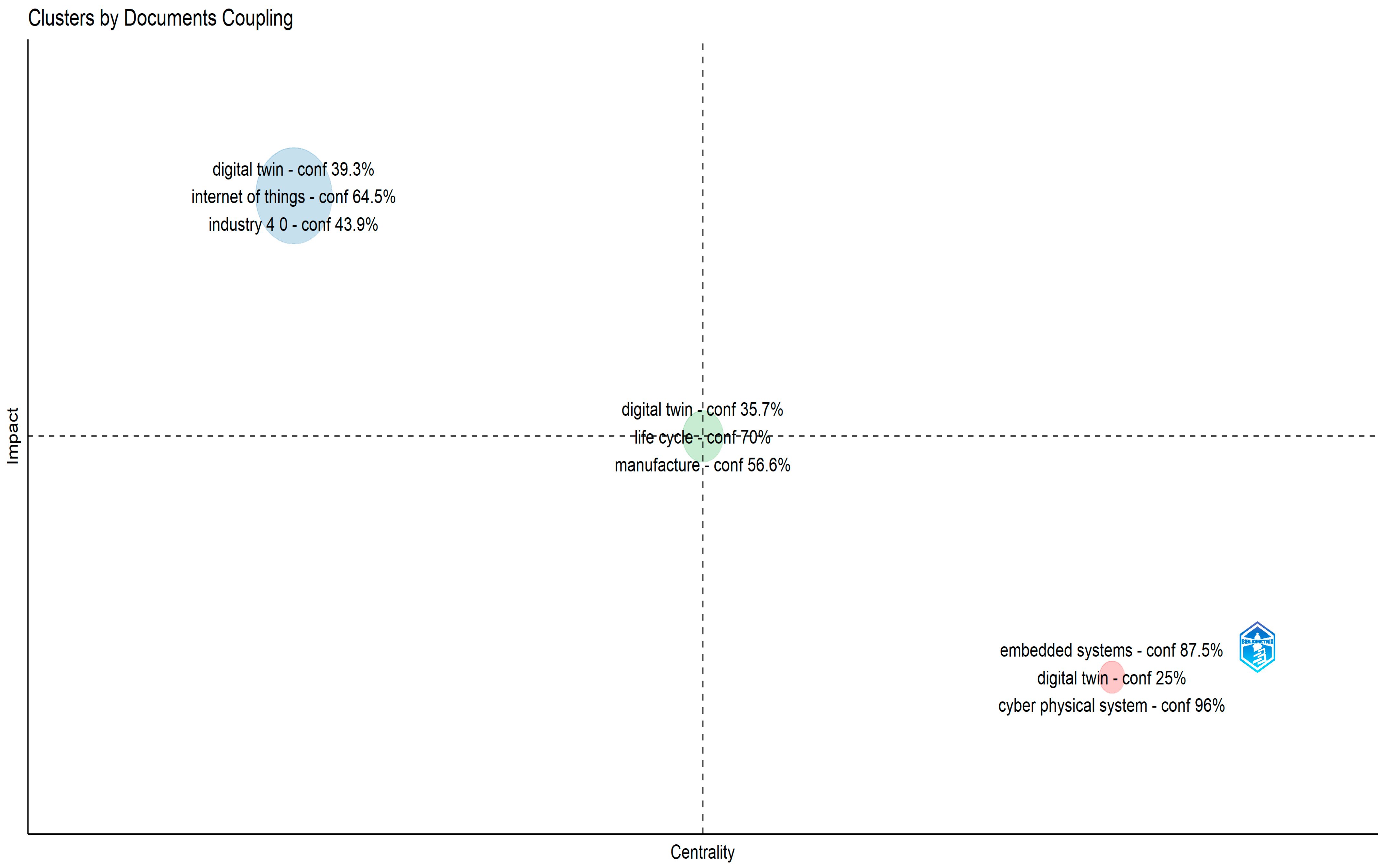 Information 15 00454 g019