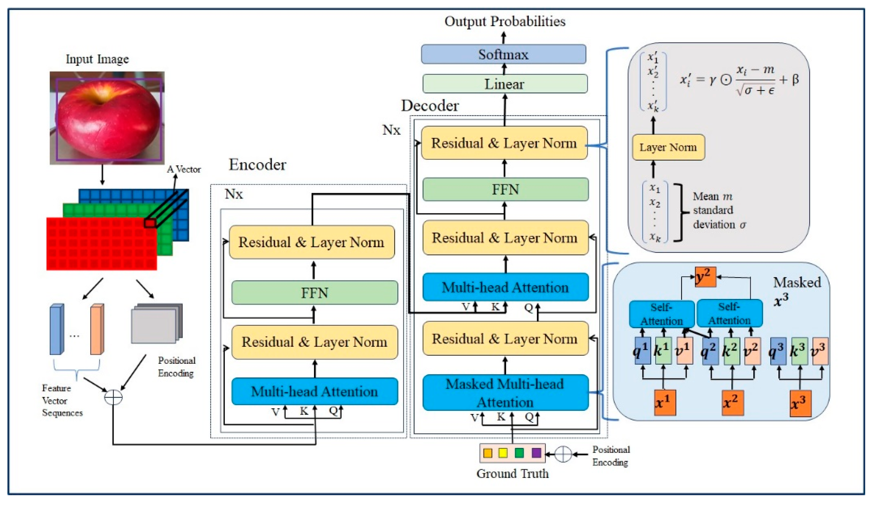 Information 15 00469 g001