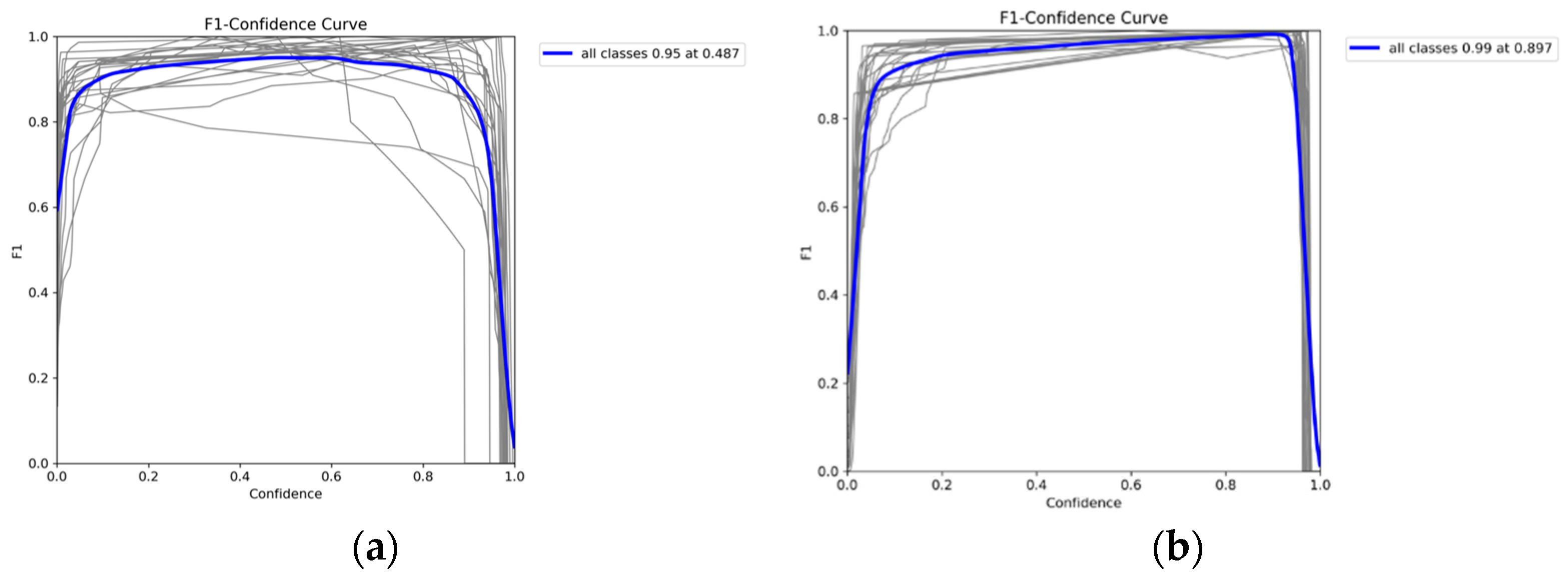 Information 15 00469 g006