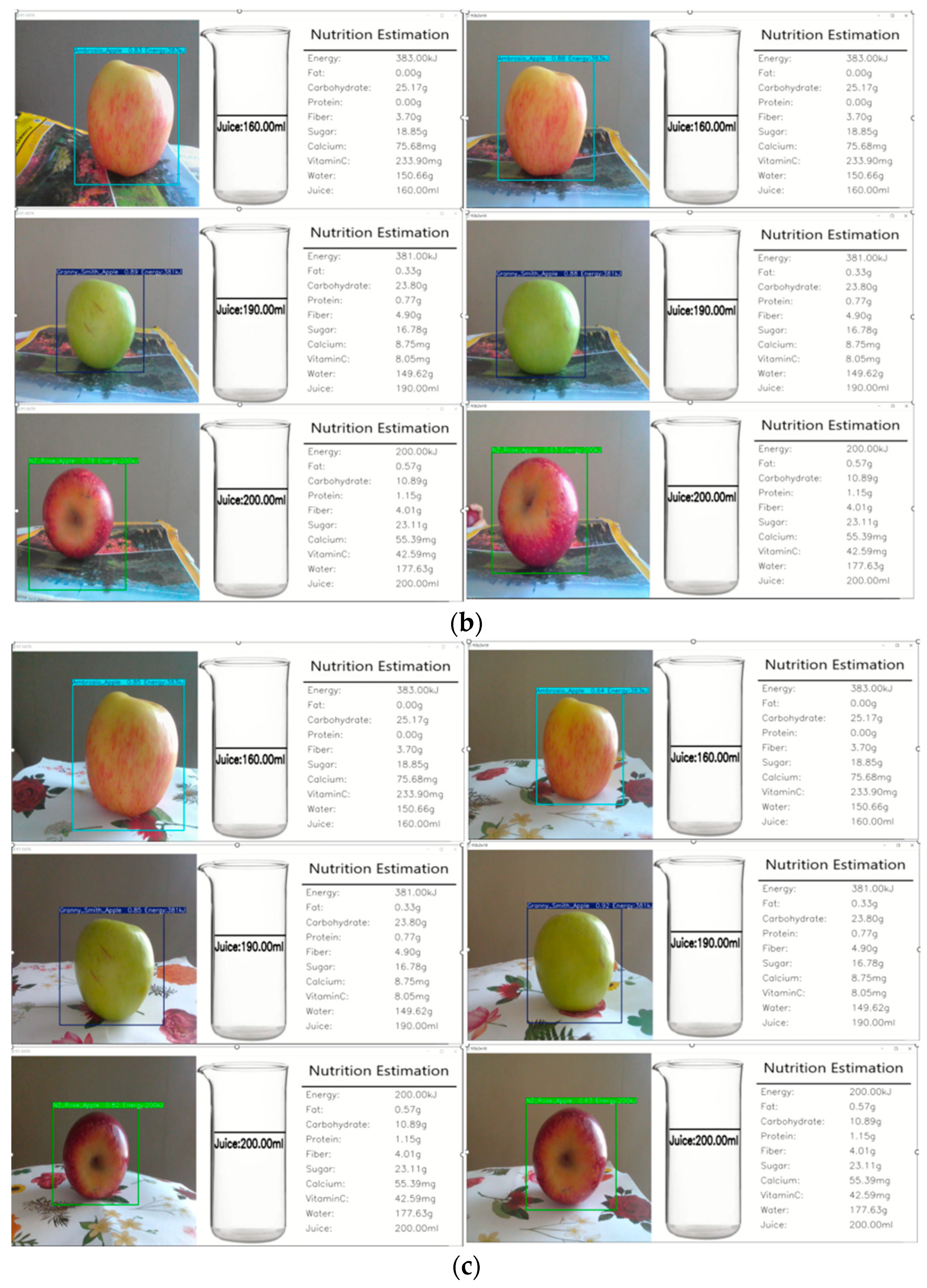 Information 15 00469 g008b