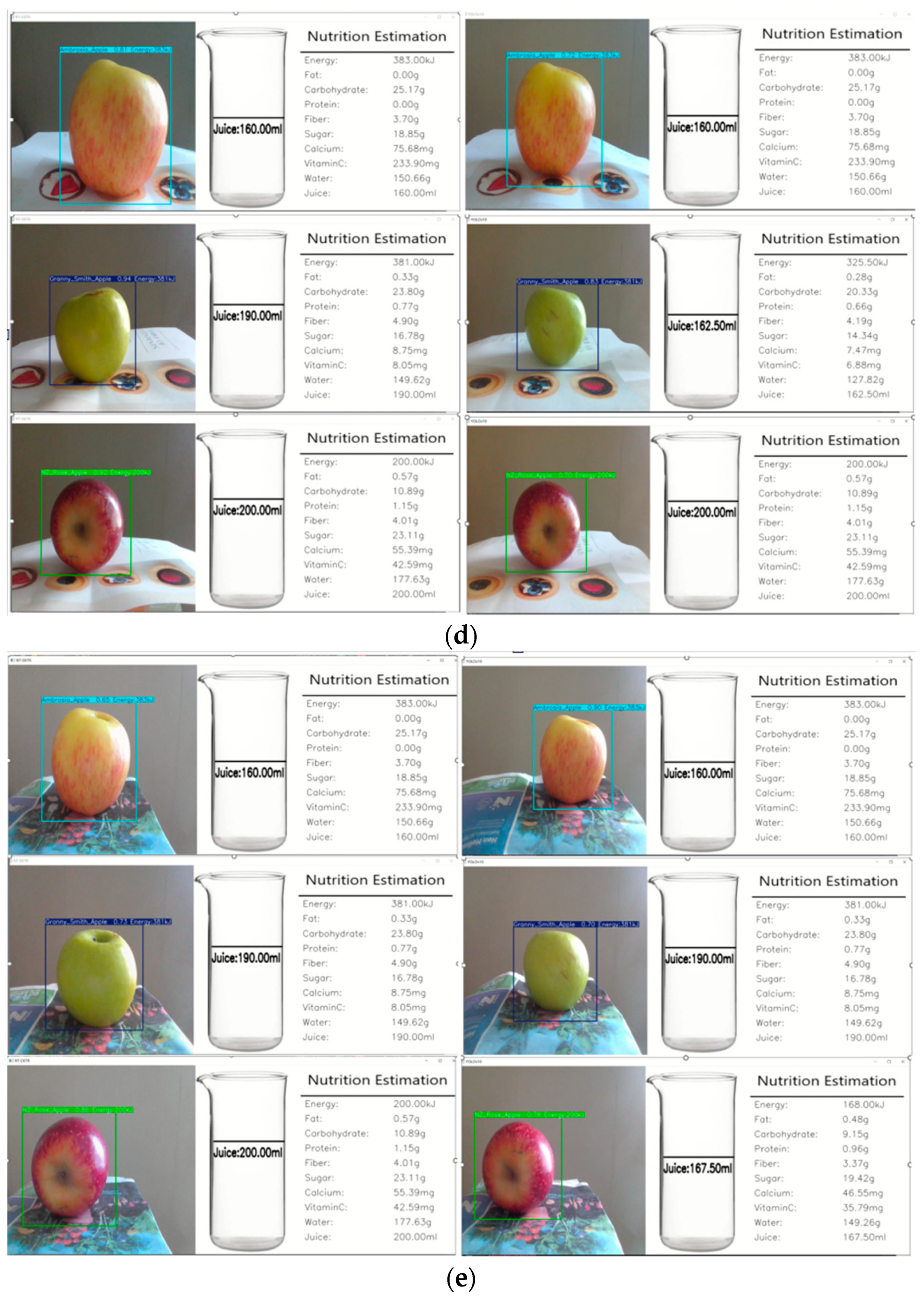 Information 15 00469 g008c