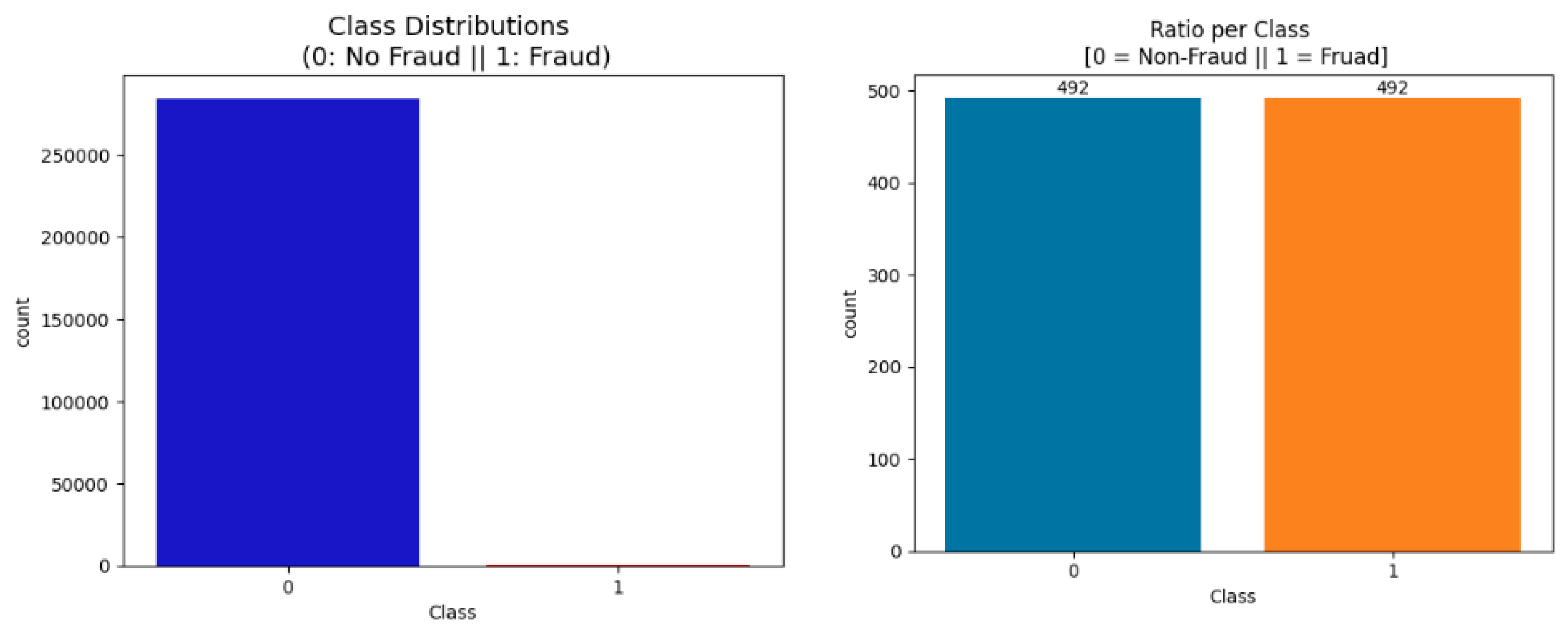 Information 15 00478 g003