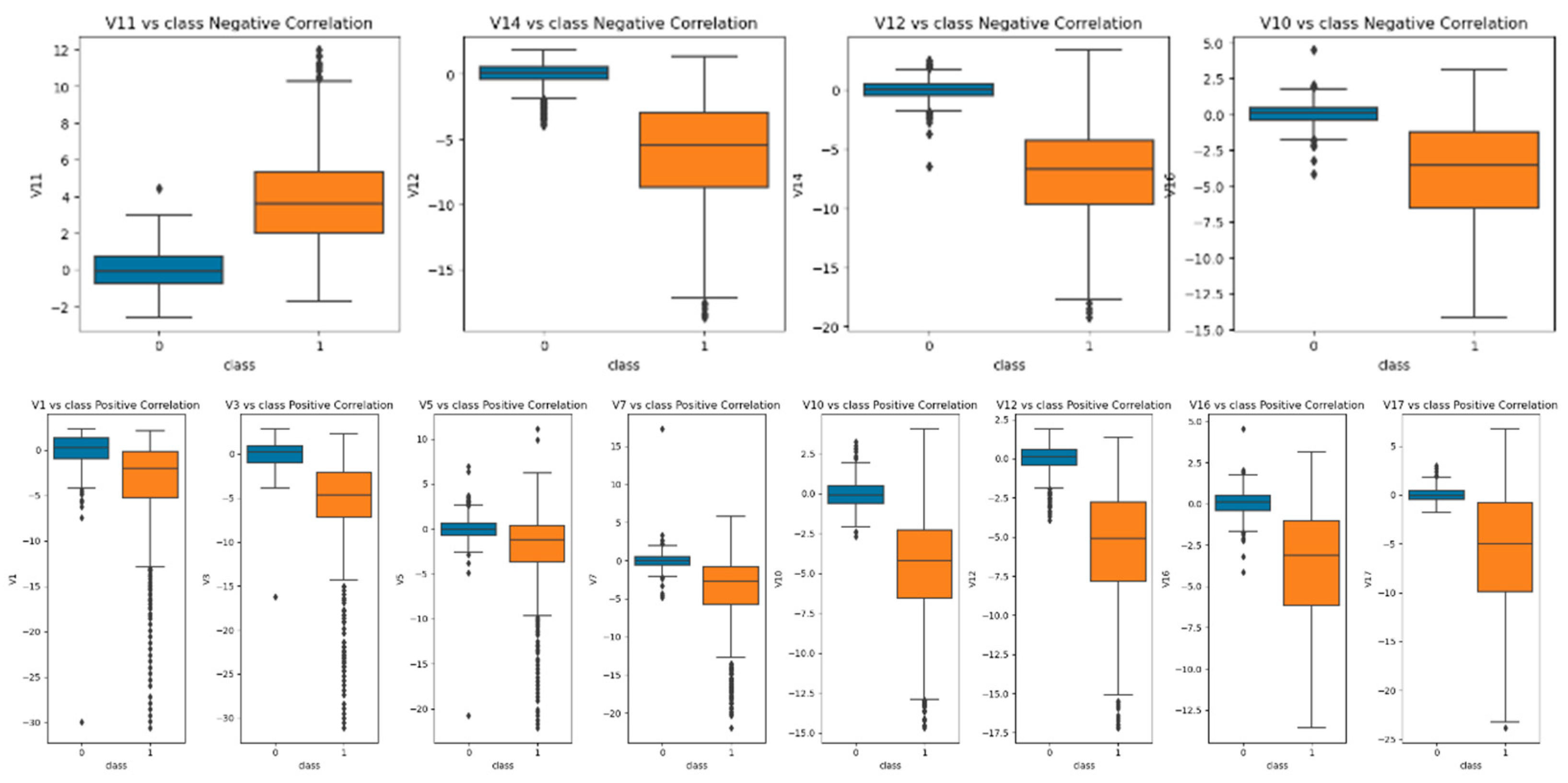 Information 15 00478 g004