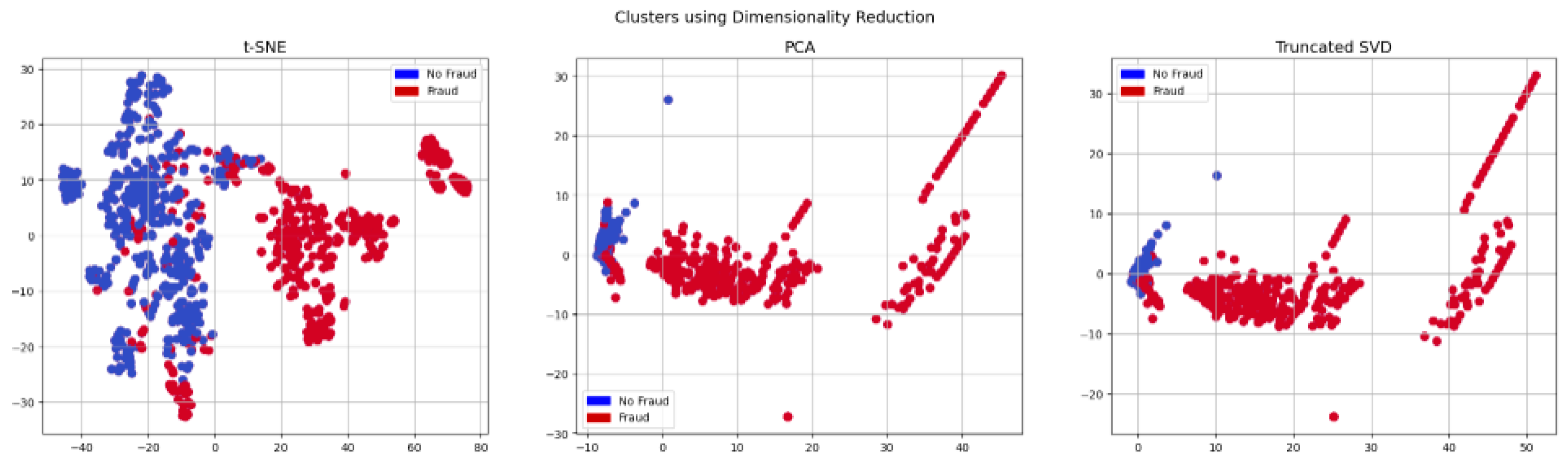 Information 15 00478 g007